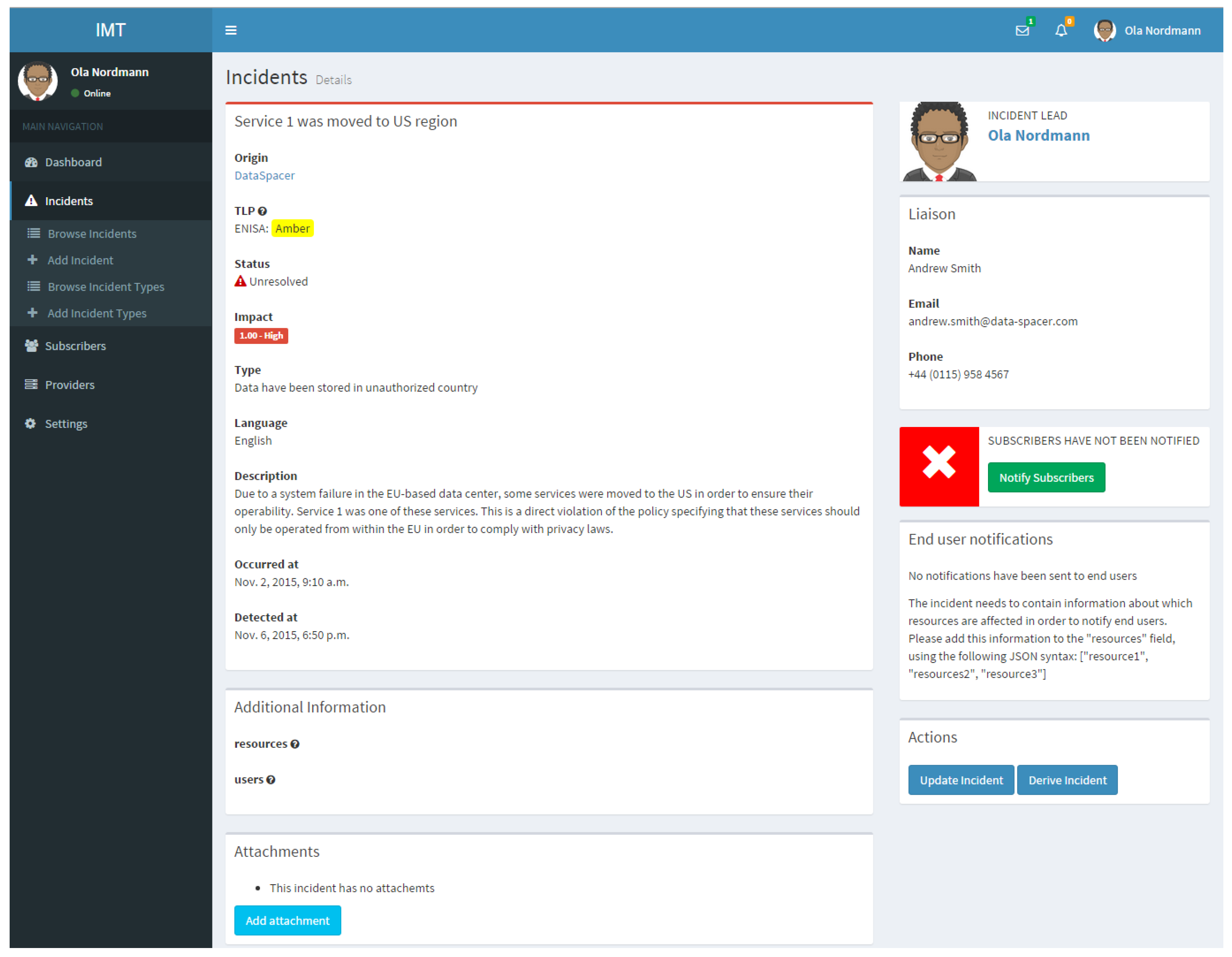 Cryptography 02 00041 g006