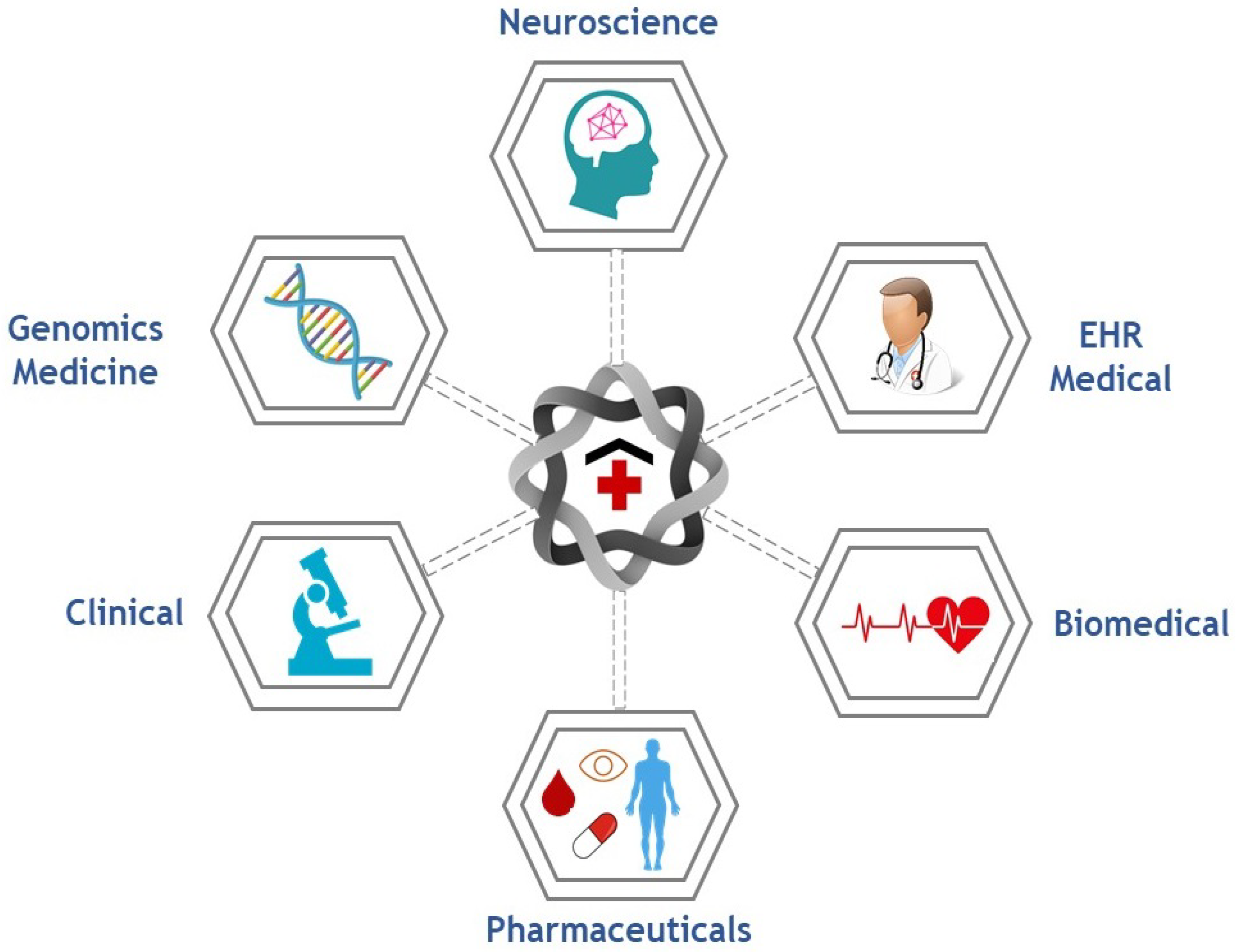 Cryptography 03 00003 g003
