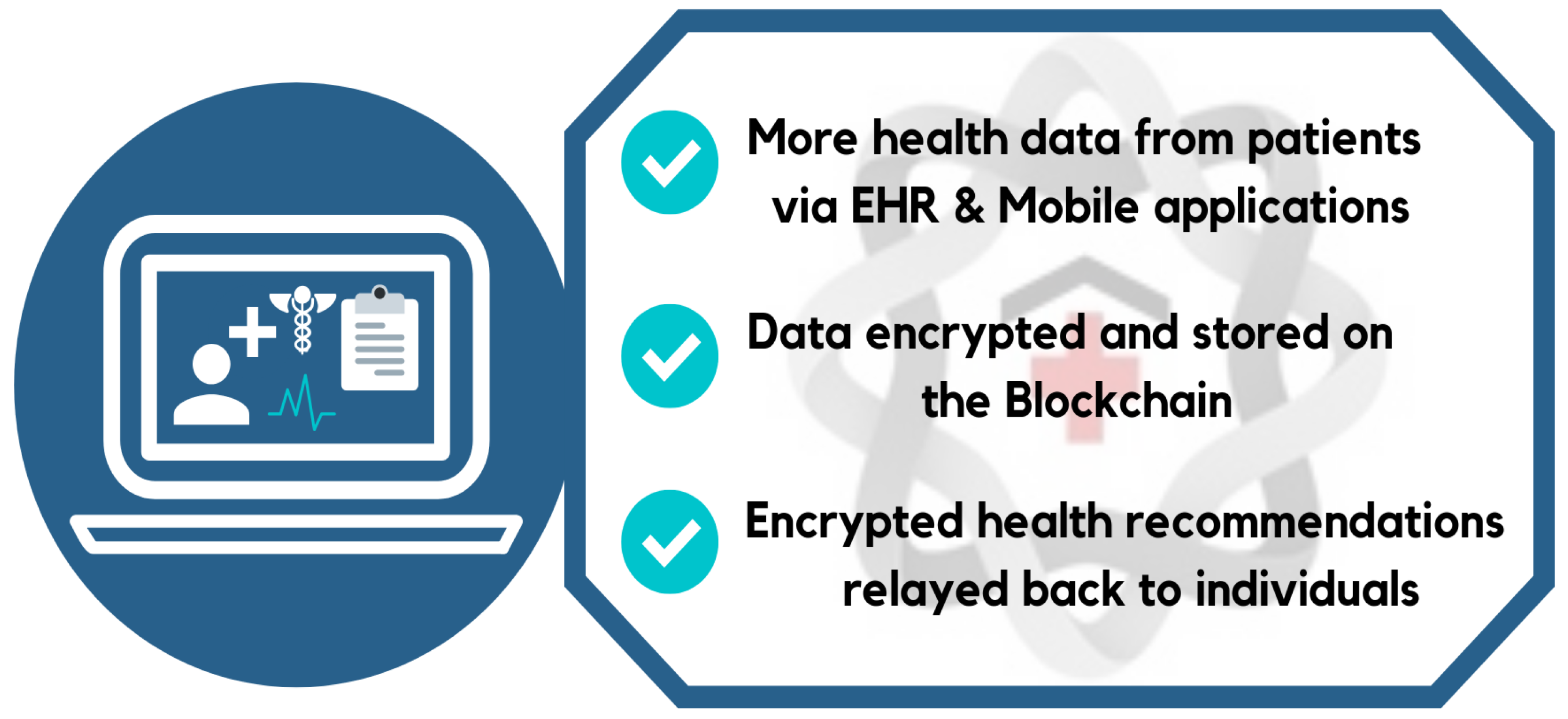 Cryptography 03 00003 g004