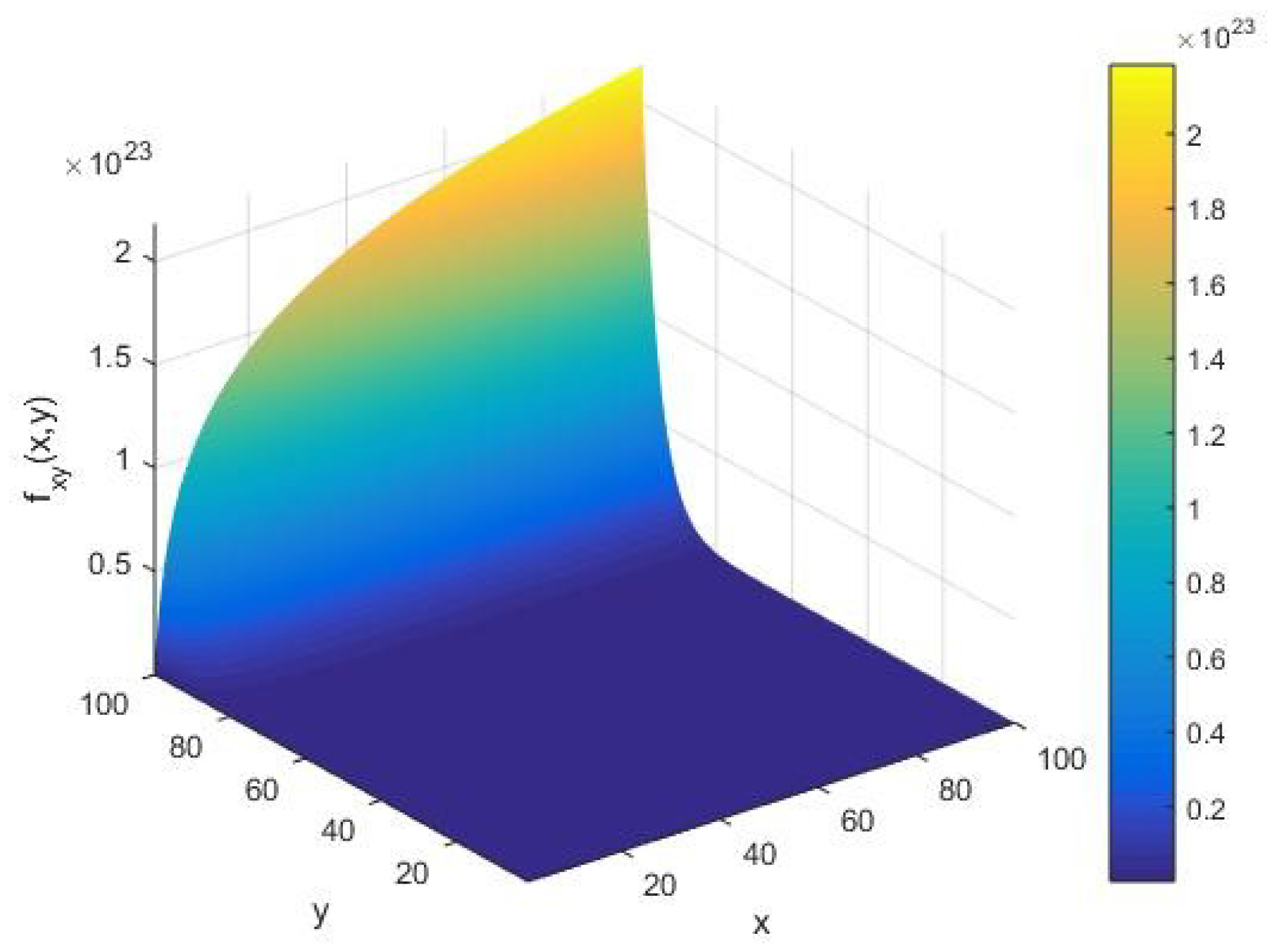 Cryptography 03 00012 g006