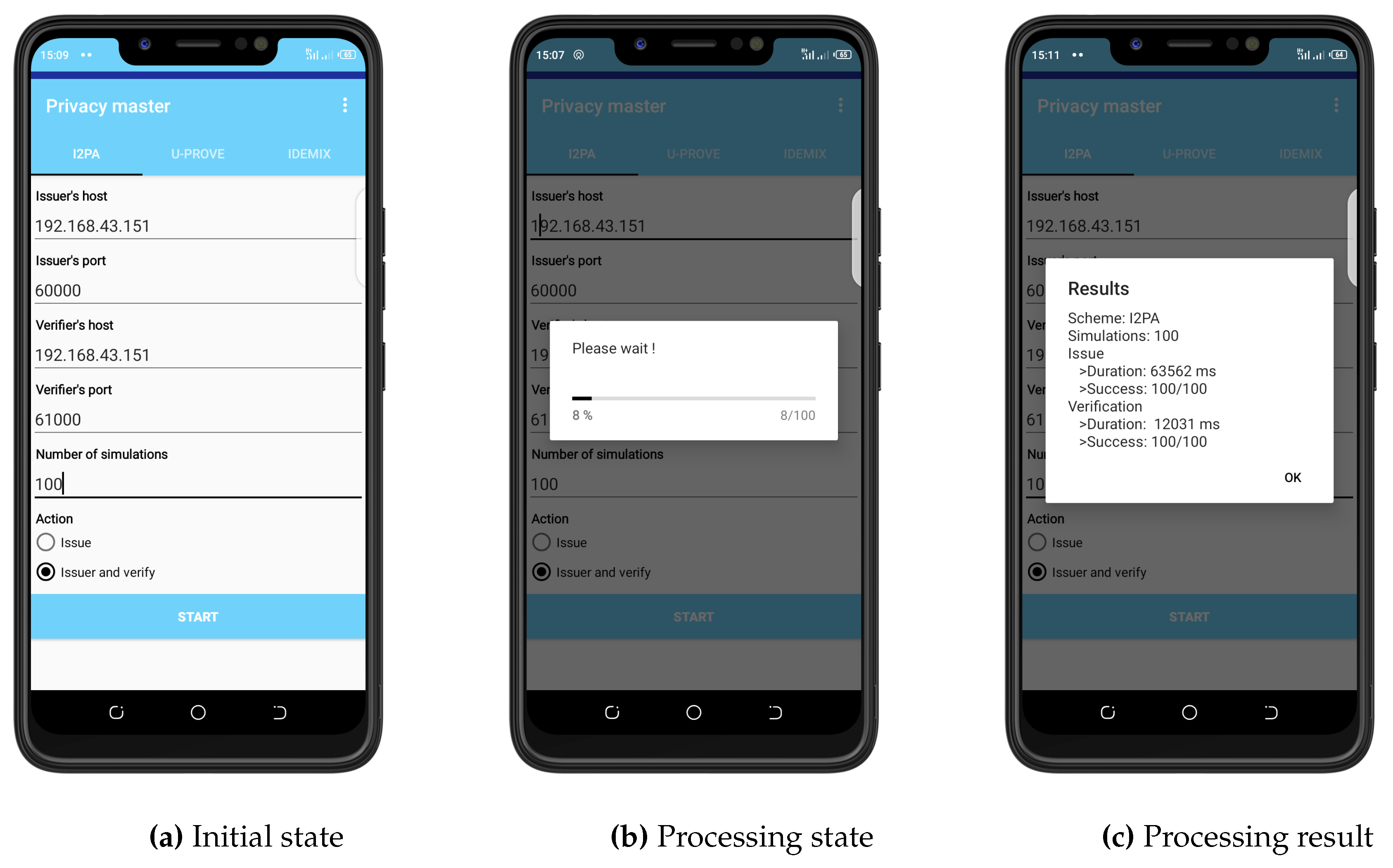 Cryptography 03 00016 g005