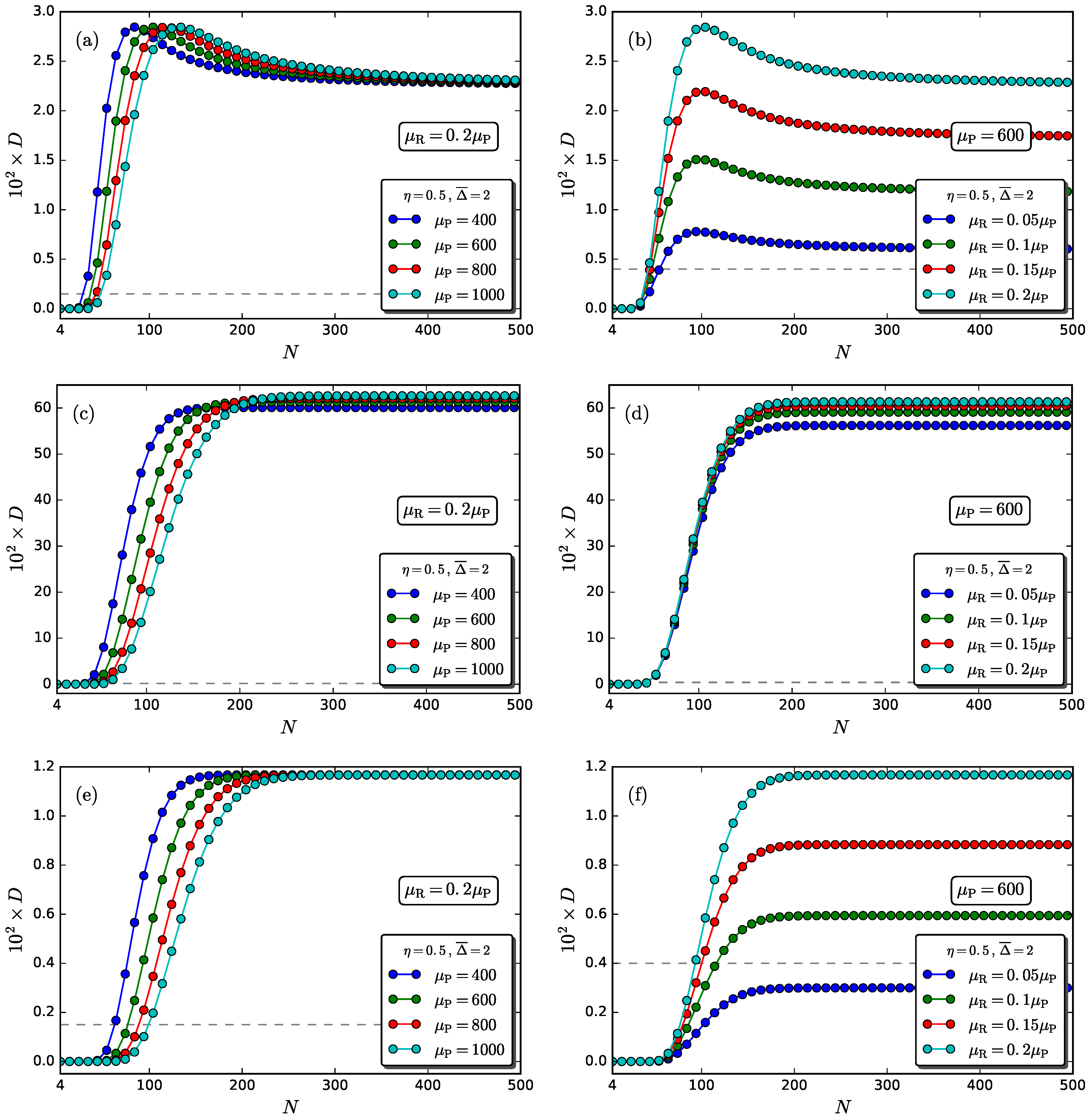 Cryptography 03 00025 g007