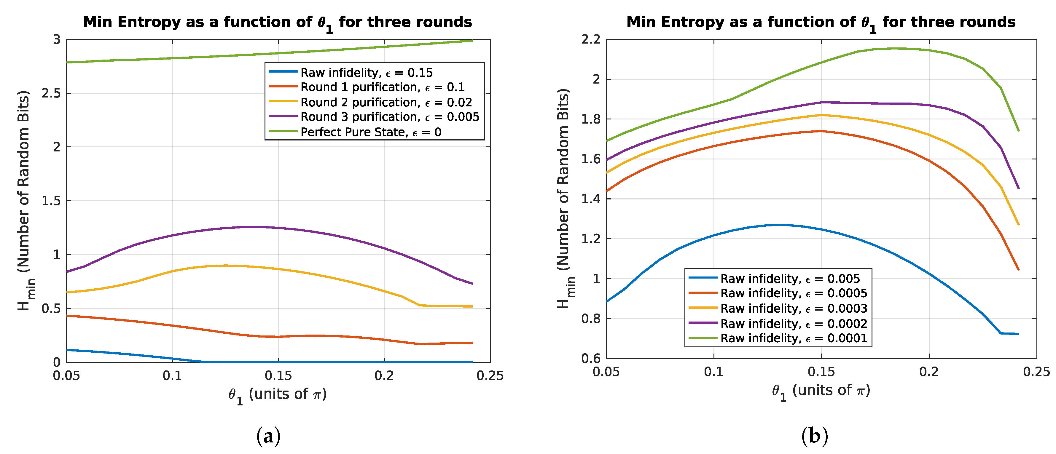 Cryptography 03 00027 g006