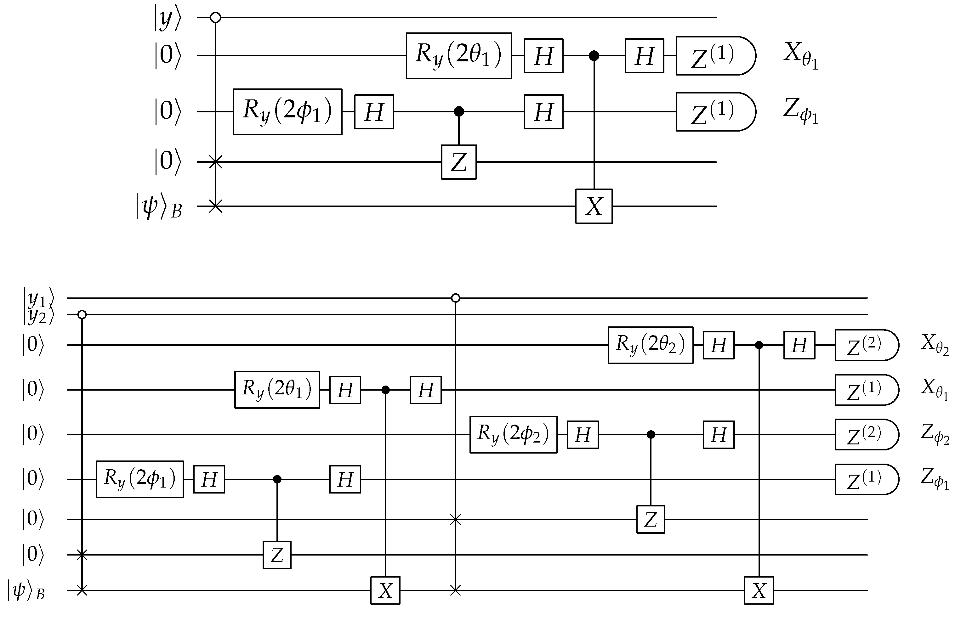 Cryptography 03 00027 i003 Cryptography 03 00027 i003