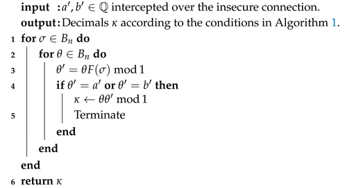 Cryptography 04 00005 i002