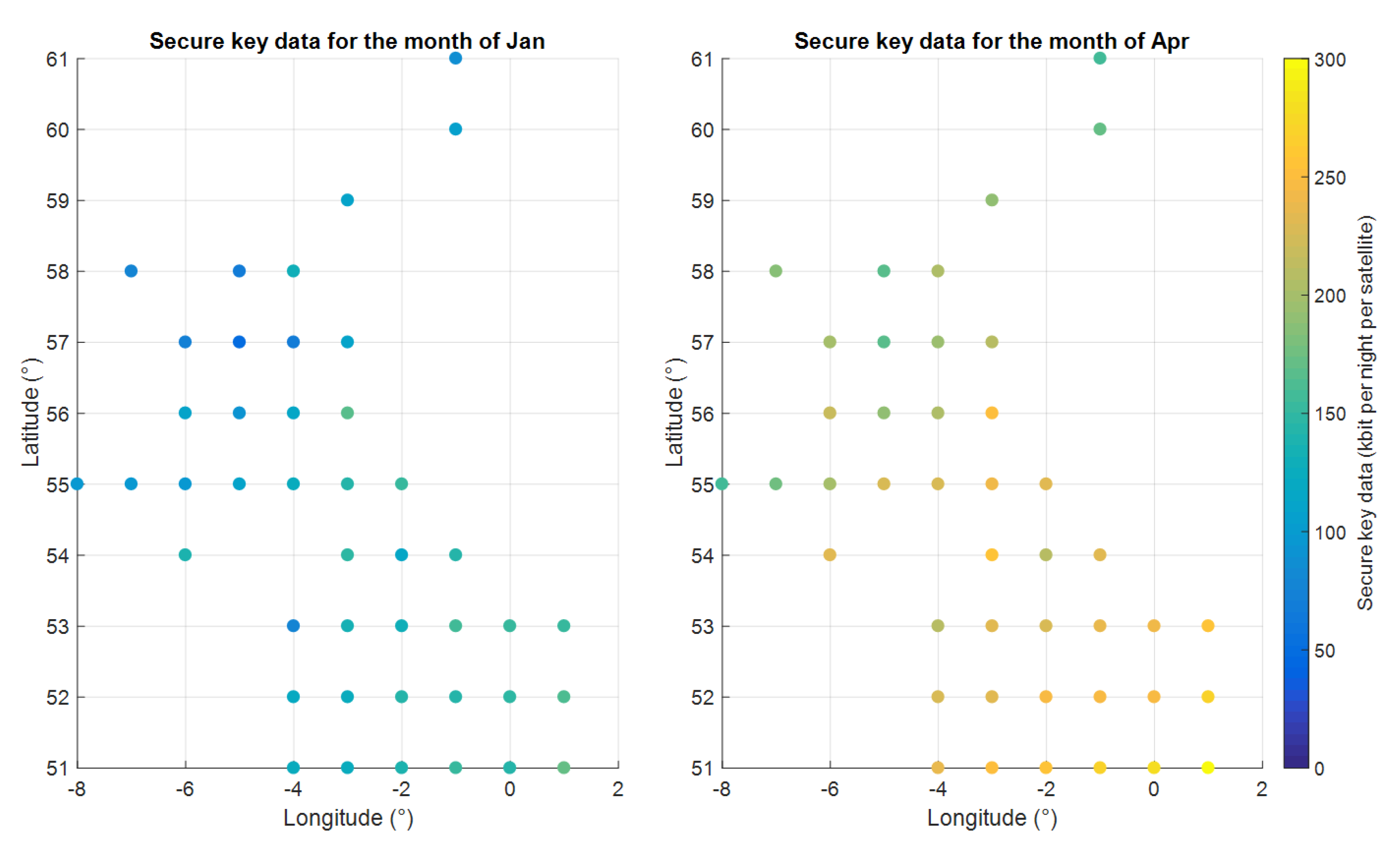 Cryptography 04 00007 g013