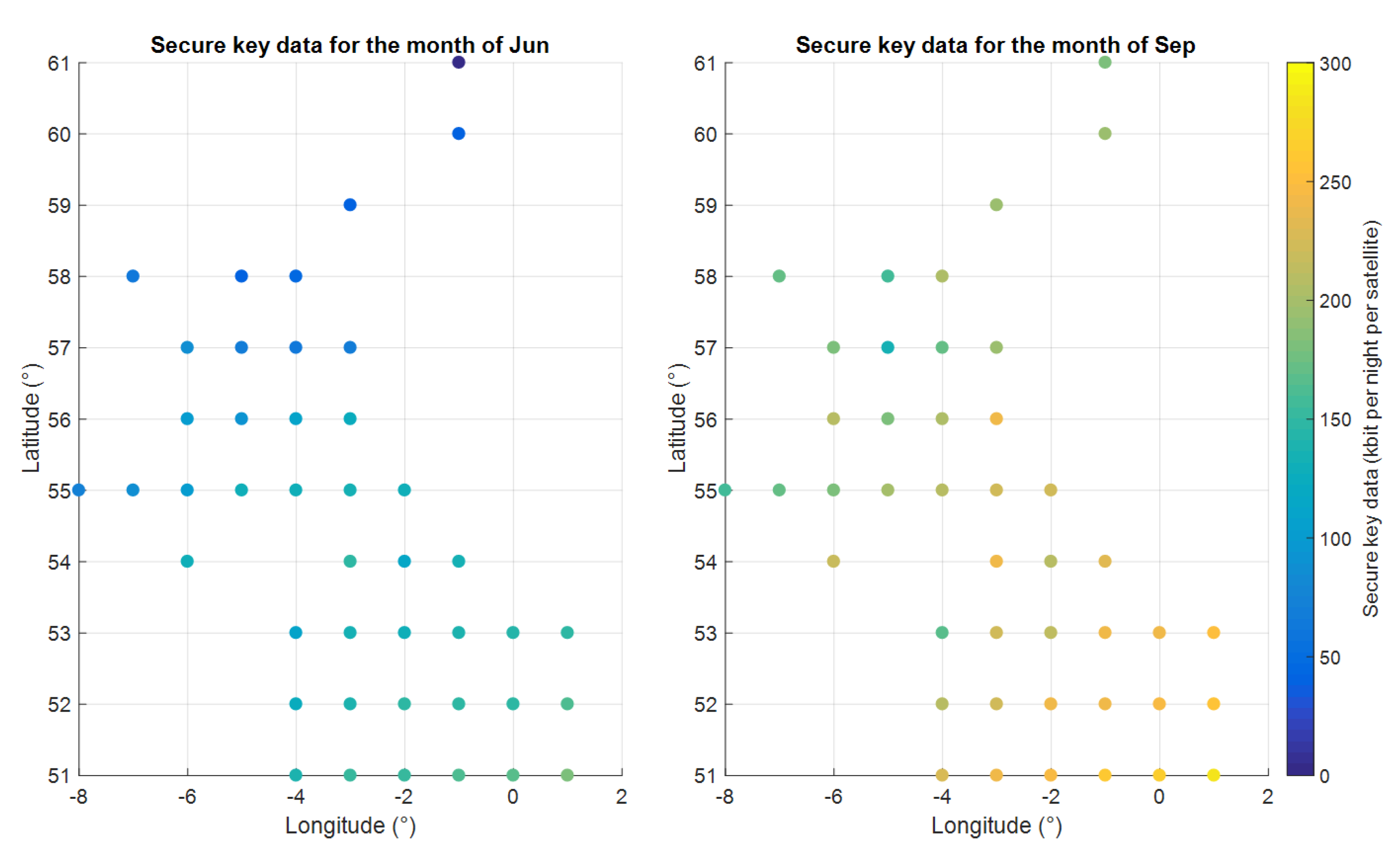 Cryptography 04 00007 g014