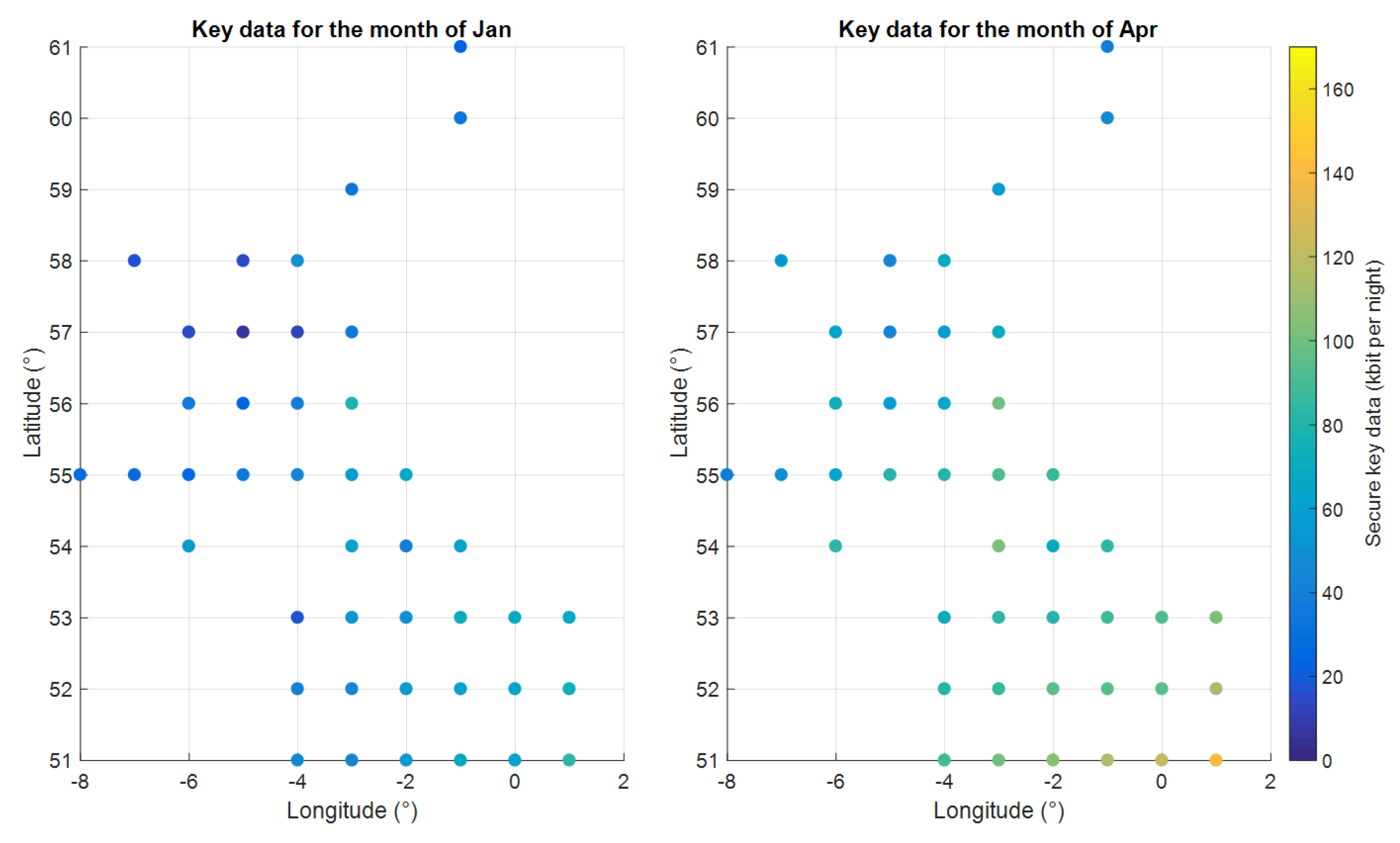 Cryptography 04 00007 g015