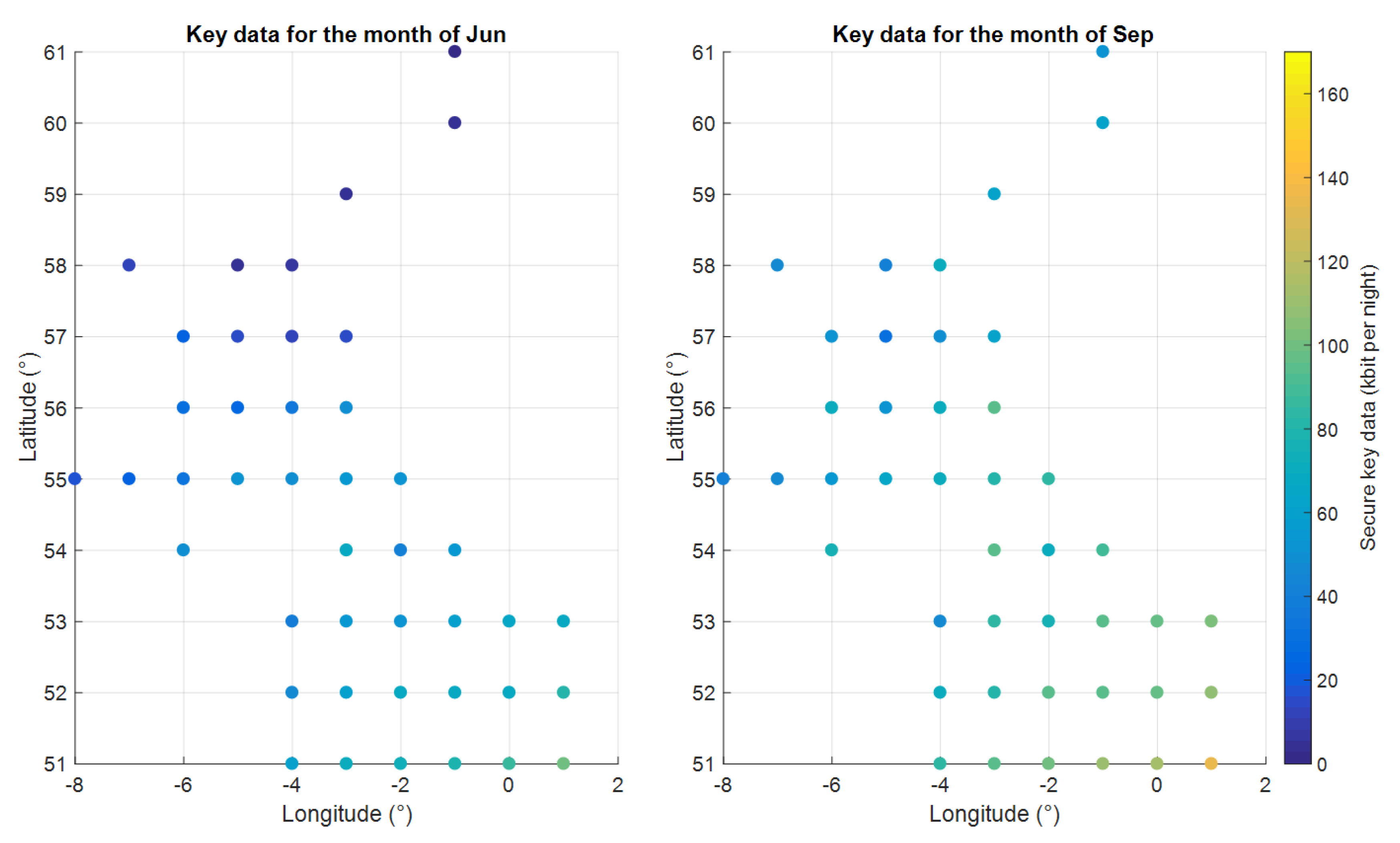 Cryptography 04 00007 g016