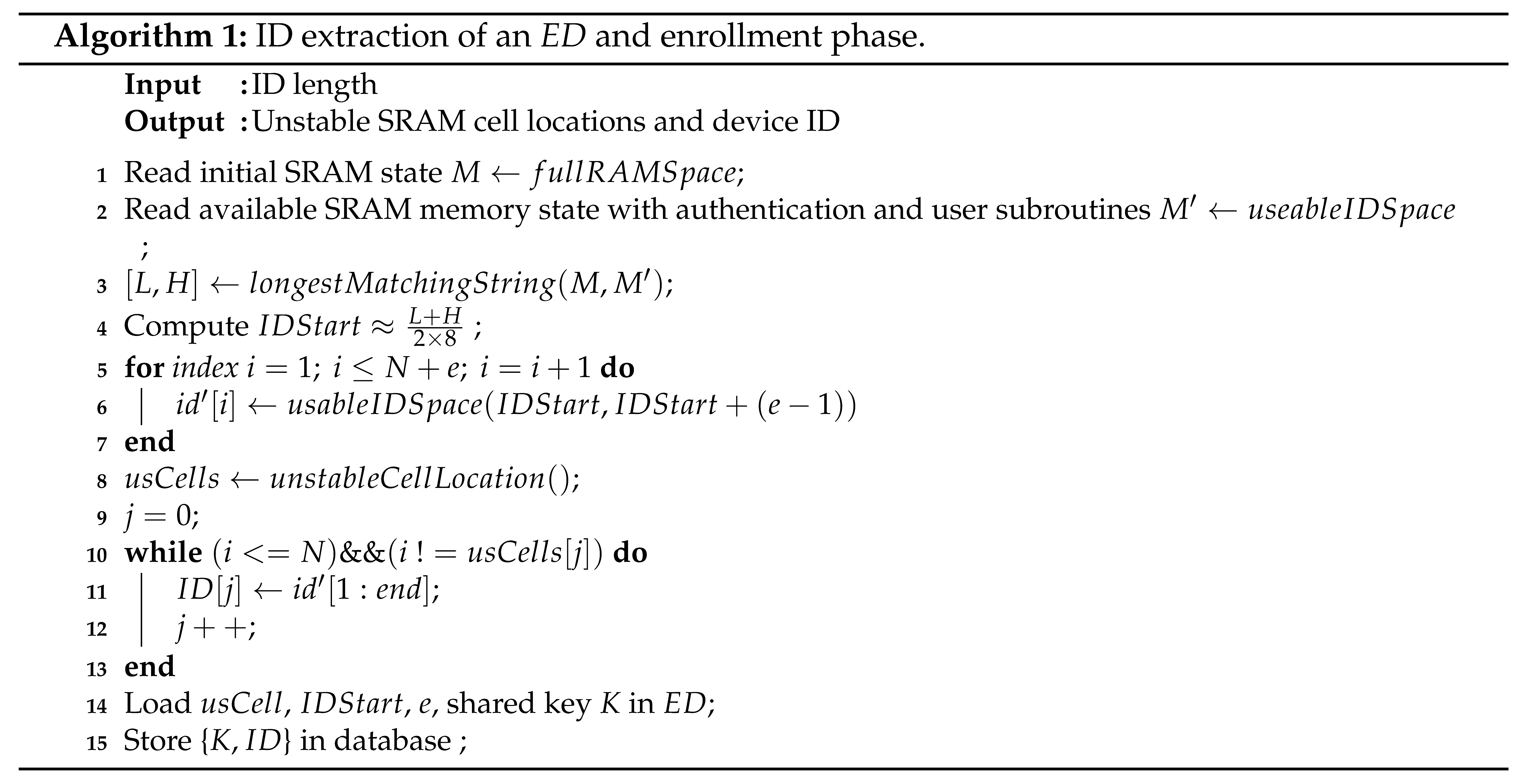 Cryptography 04 00008 i001