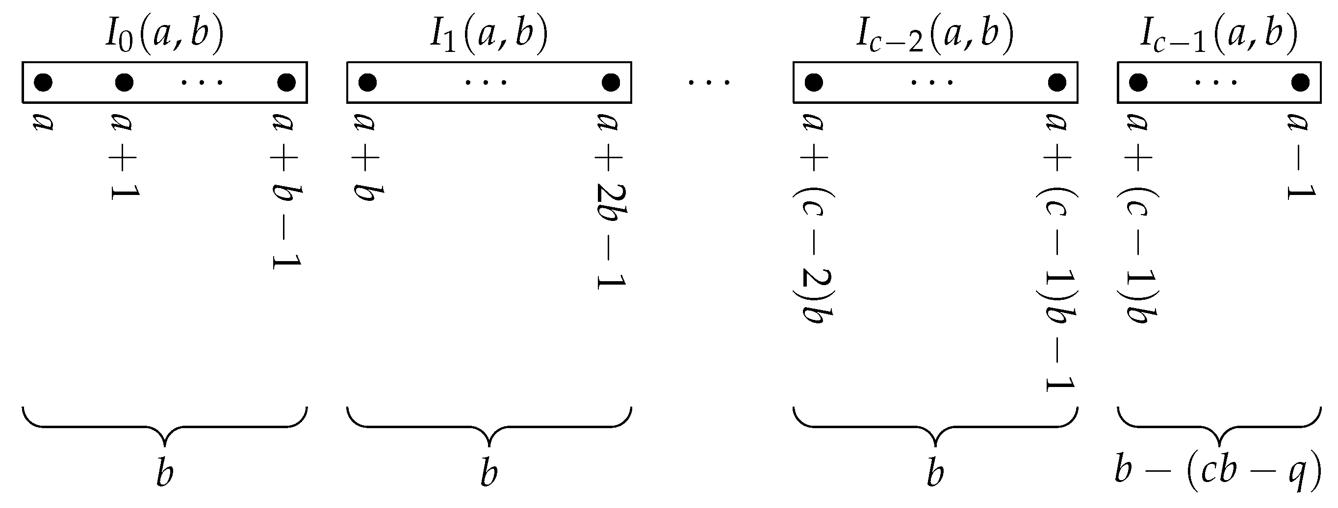 Cryptography 04 00010 g004