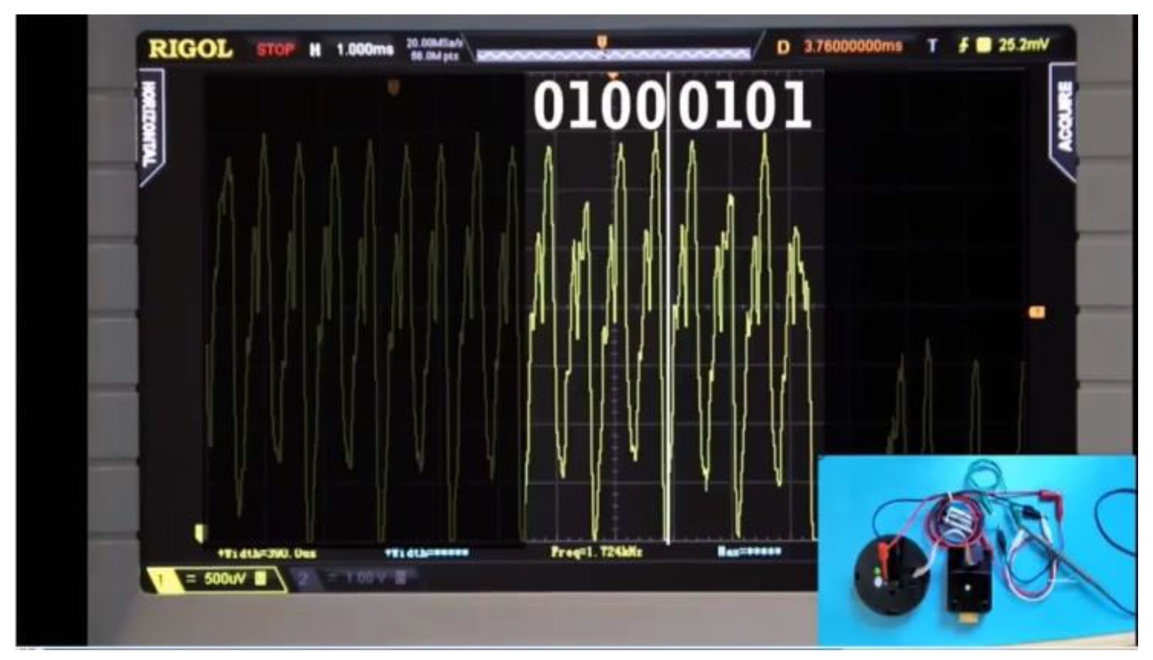 Cryptography 04 00015 g005