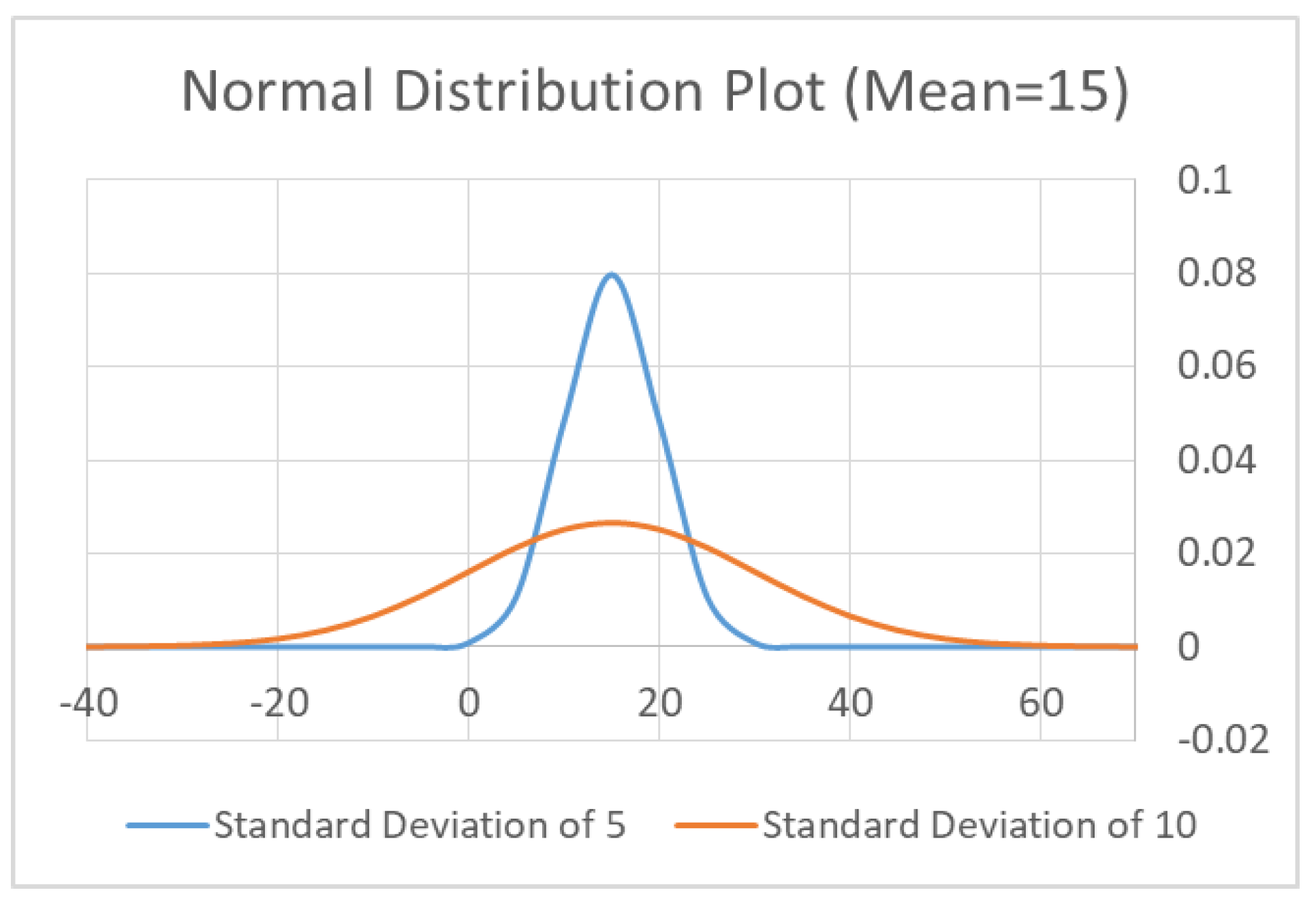 Cryptography 04 00015 g010
