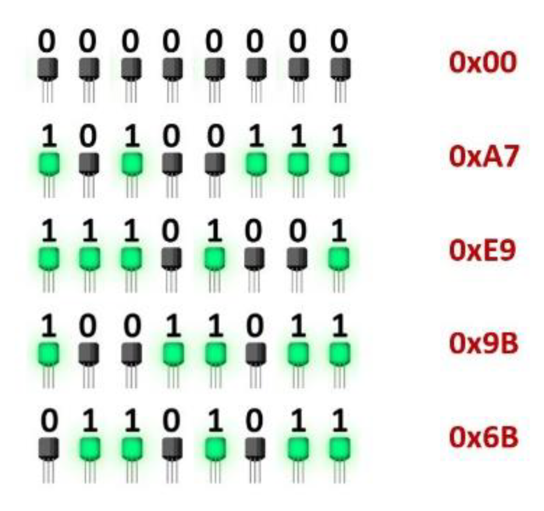 Cryptography 04 00015 g012
