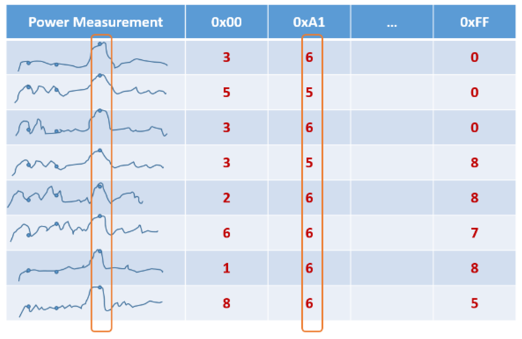 Cryptography 04 00015 g015