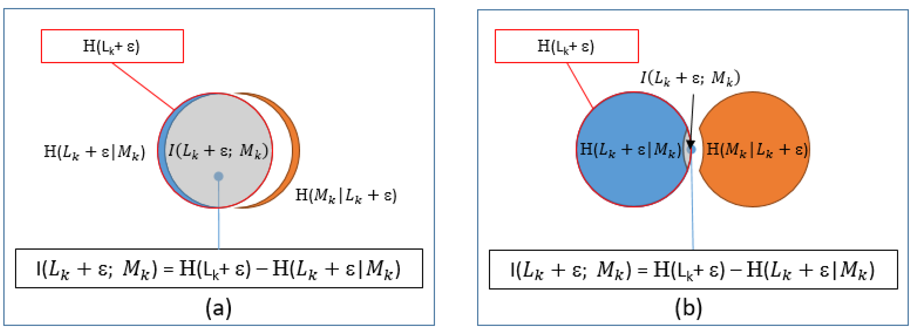 Cryptography 04 00015 g018