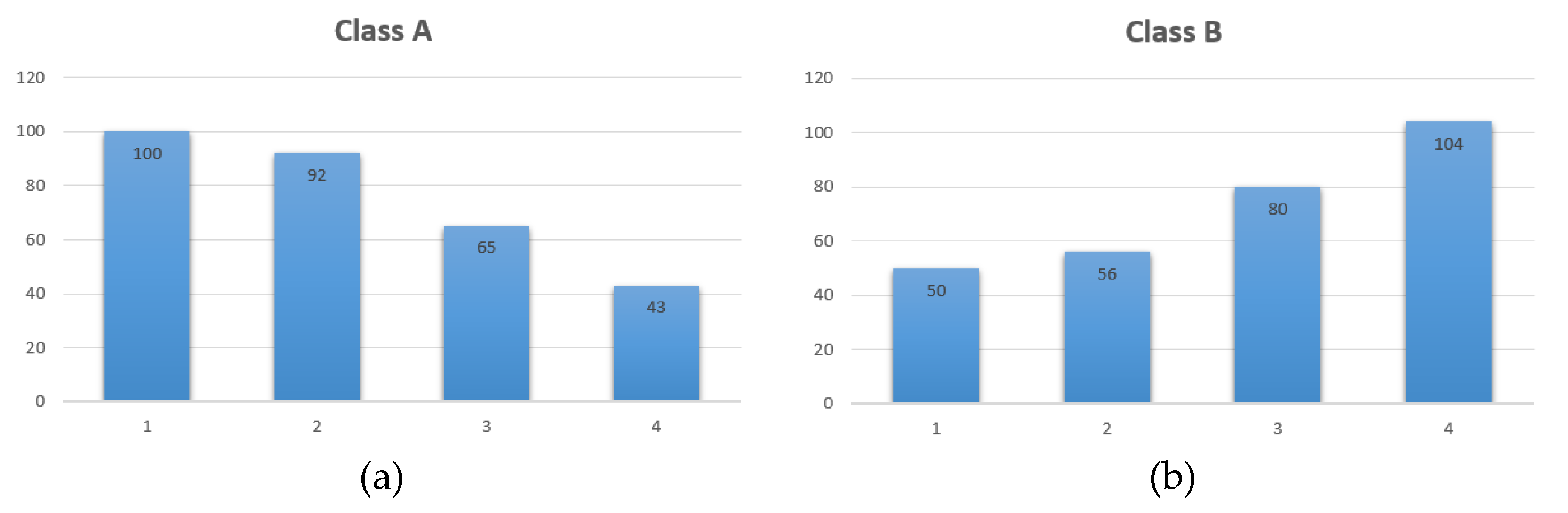 Cryptography 04 00015 g020