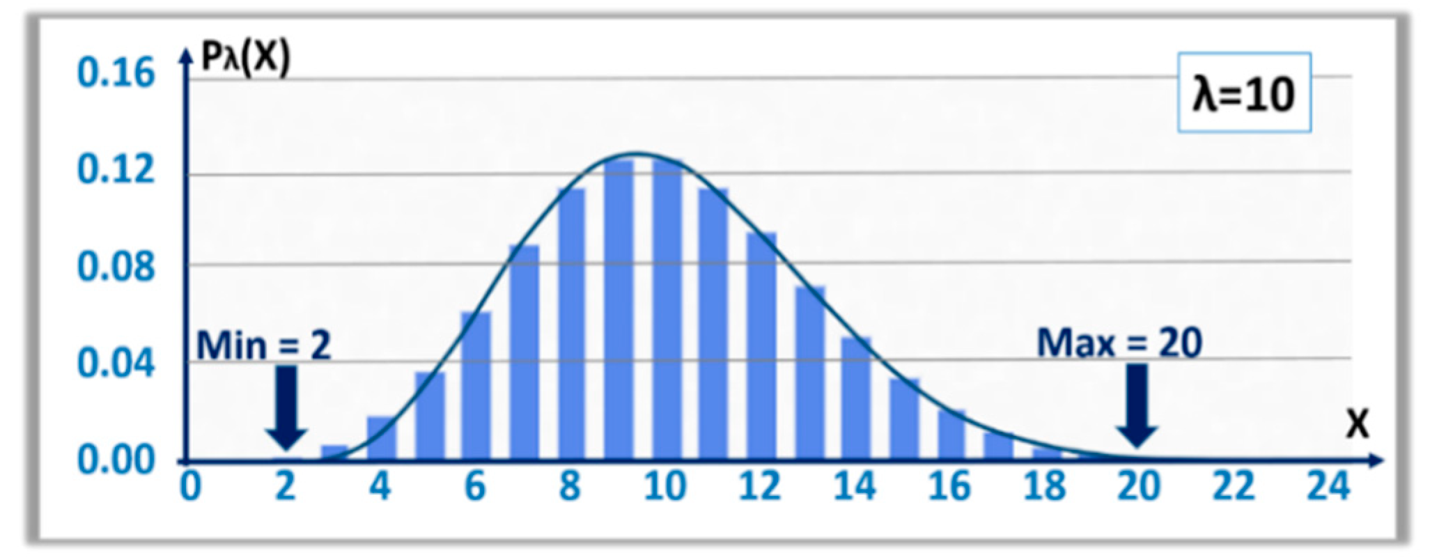Cryptography 04 00017 g008 Cryptography 04 00017 g008