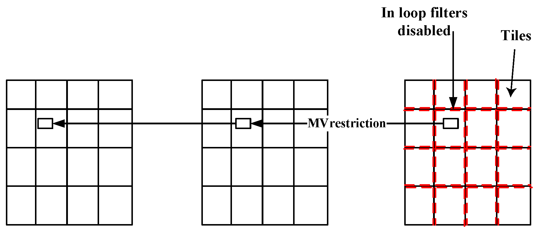 Cryptography 04 00018 g005