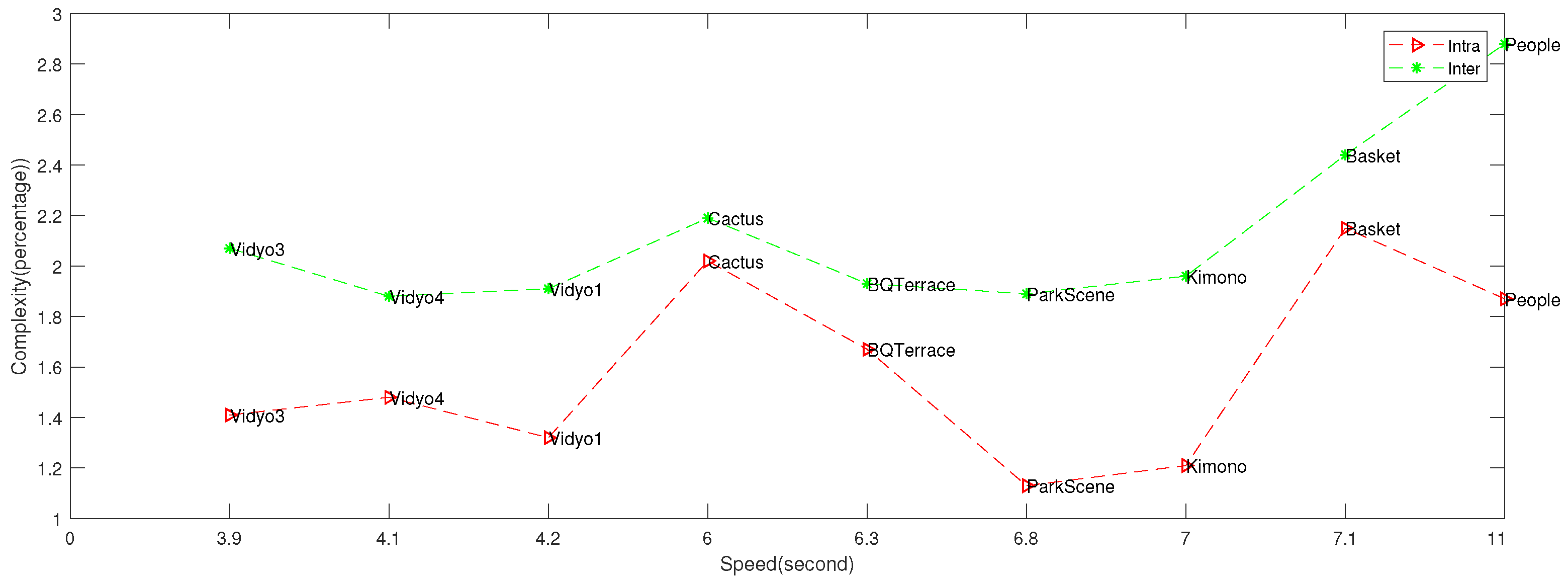 Cryptography 04 00018 g010