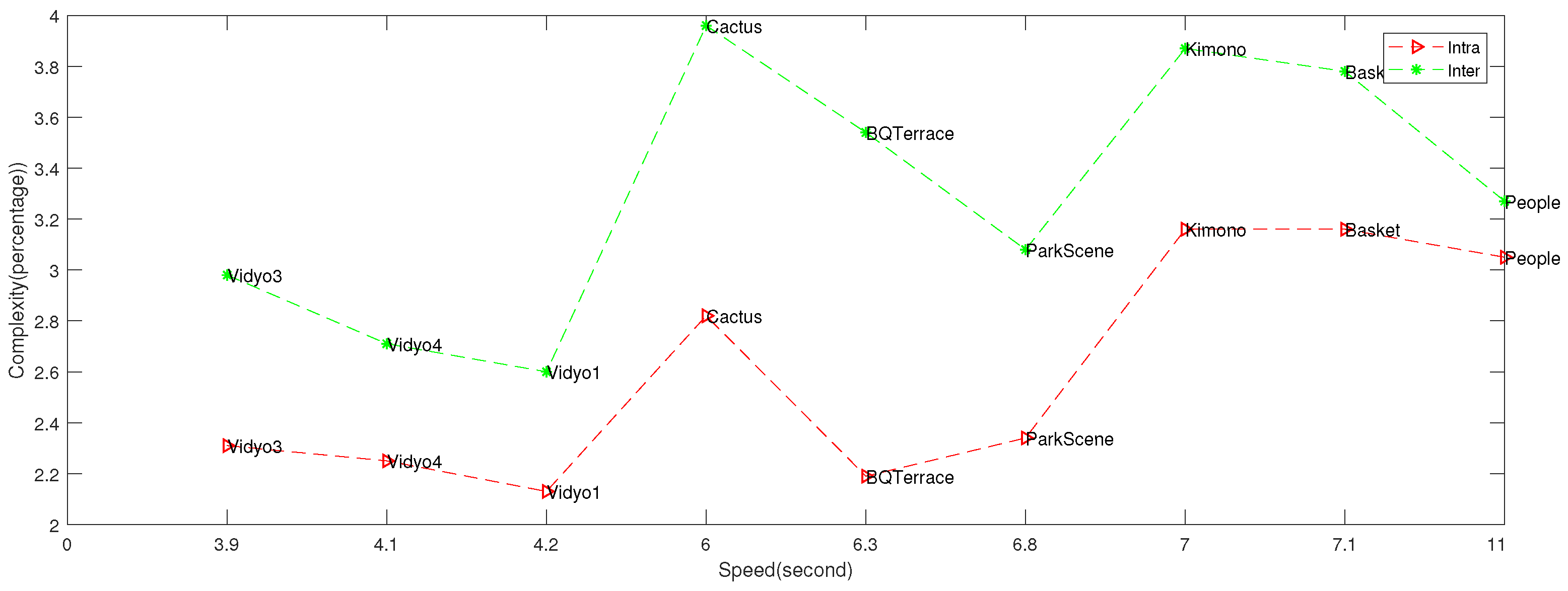 Cryptography 04 00018 g011