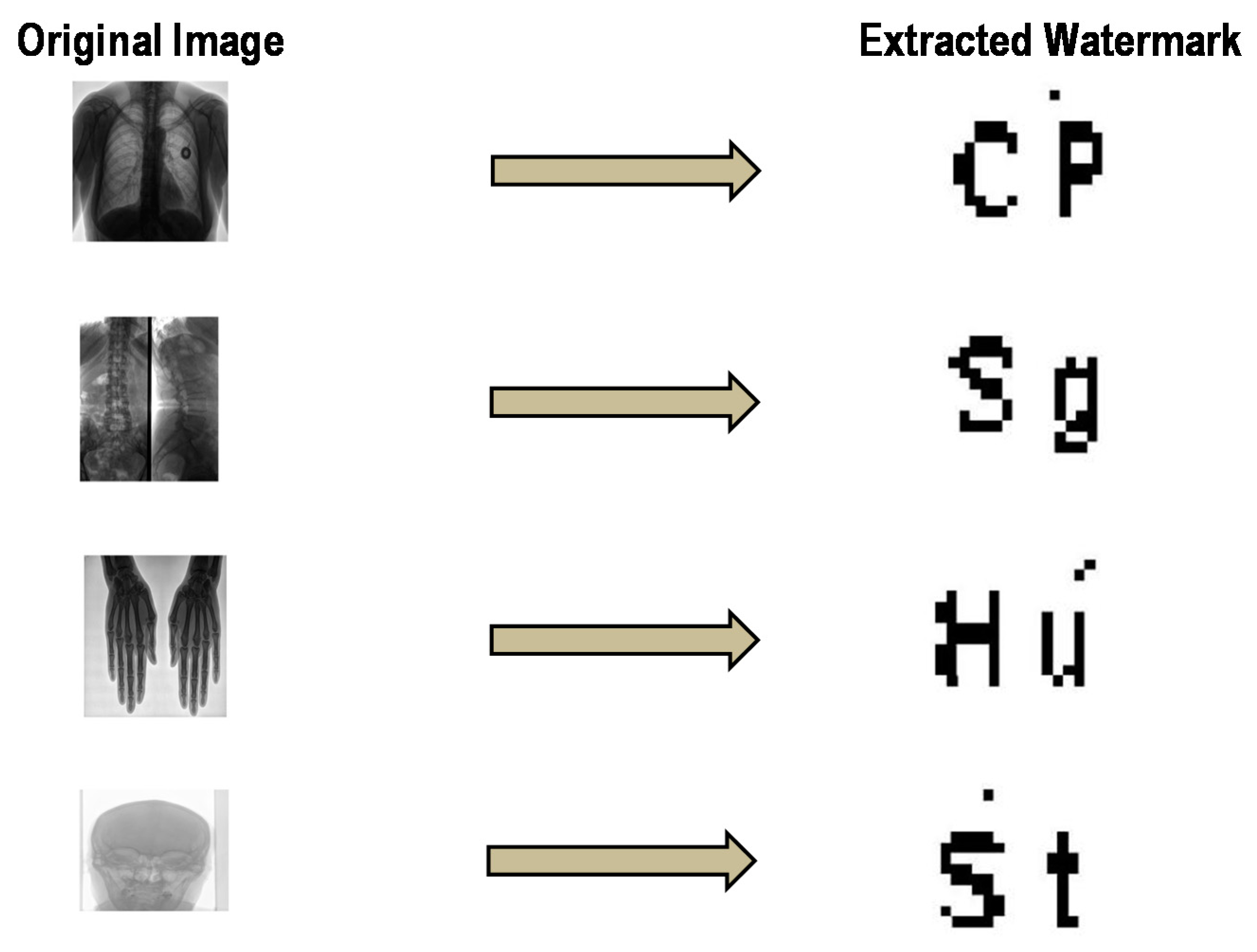 Cryptography 04 00019 g013