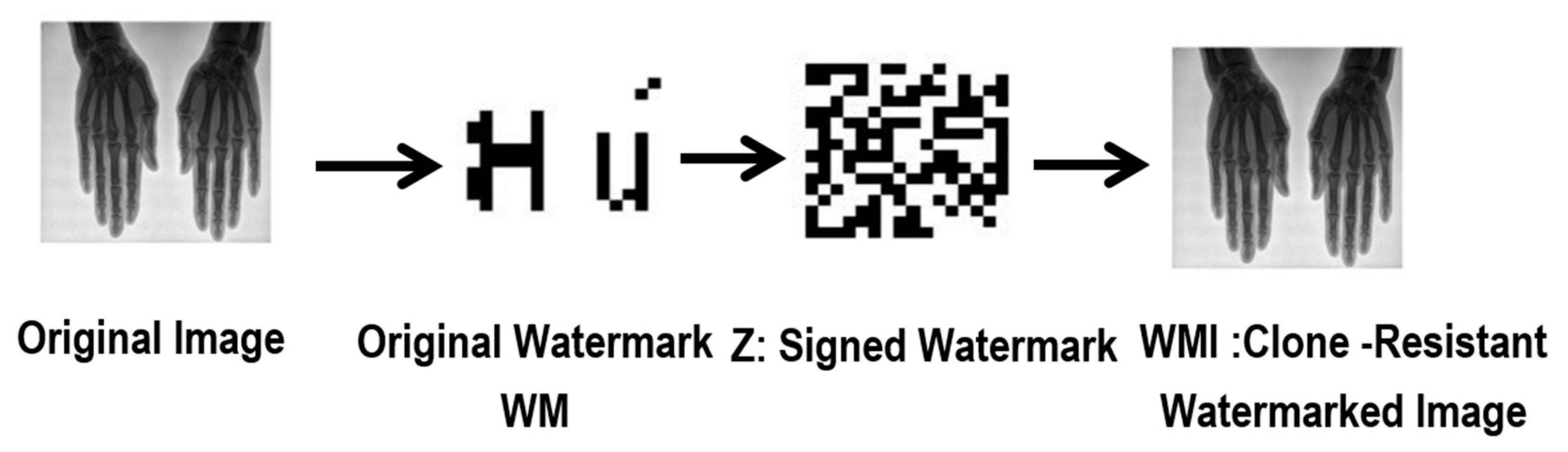 Cryptography 04 00019 g016