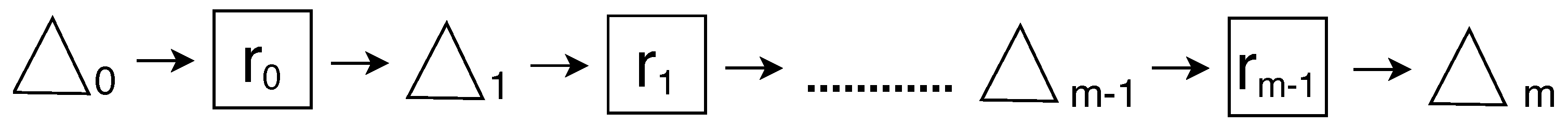 Cryptography 04 00022 g003