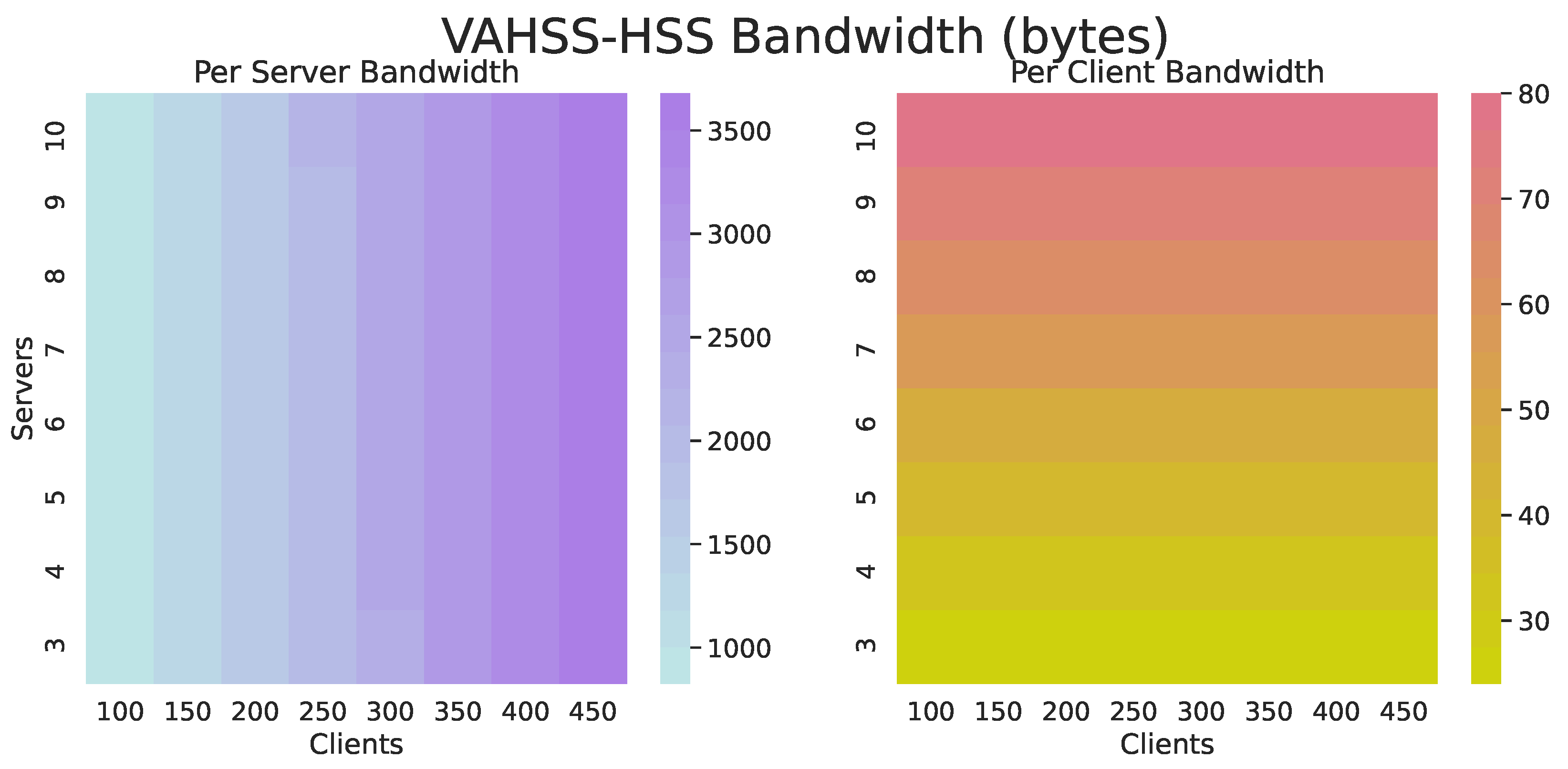 Cryptography 04 00025 g005 Cryptography 04 00025 g005