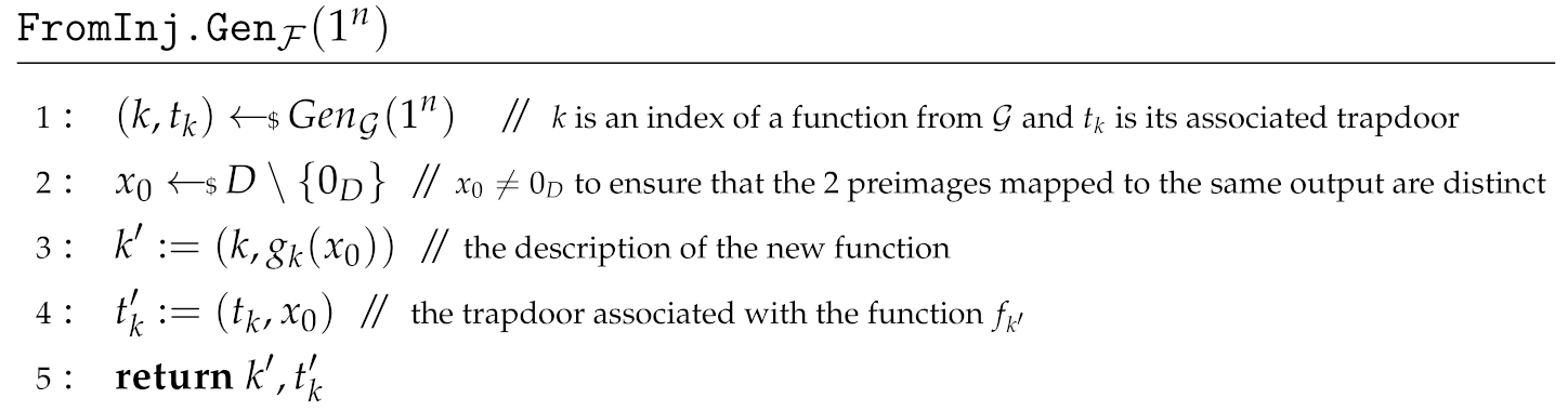 Cryptography 05 00003 i003 Cryptography 05 00003 i003