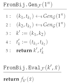 Cryptography 05 00003 i009 Cryptography 05 00003 i009