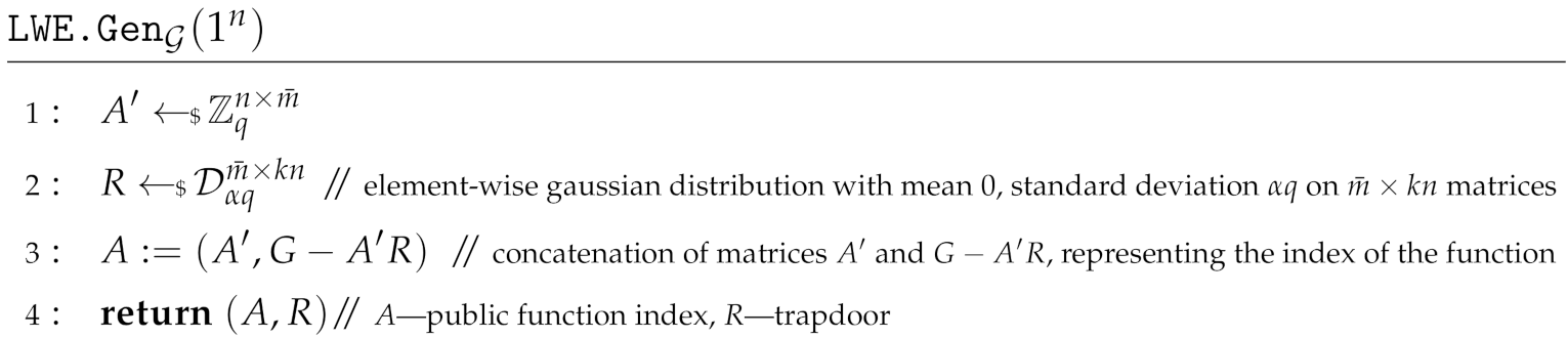 Cryptography 05 00003 i011 Cryptography 05 00003 i011