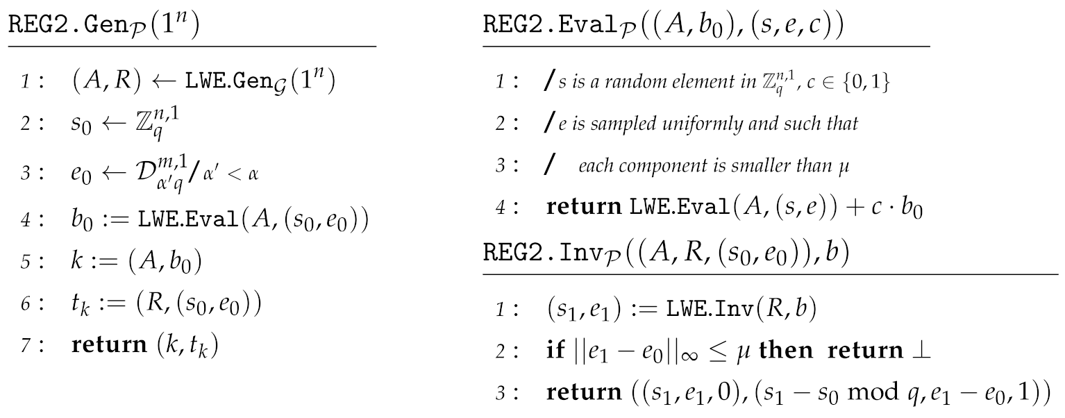 Cryptography 05 00003 i014 Cryptography 05 00003 i014