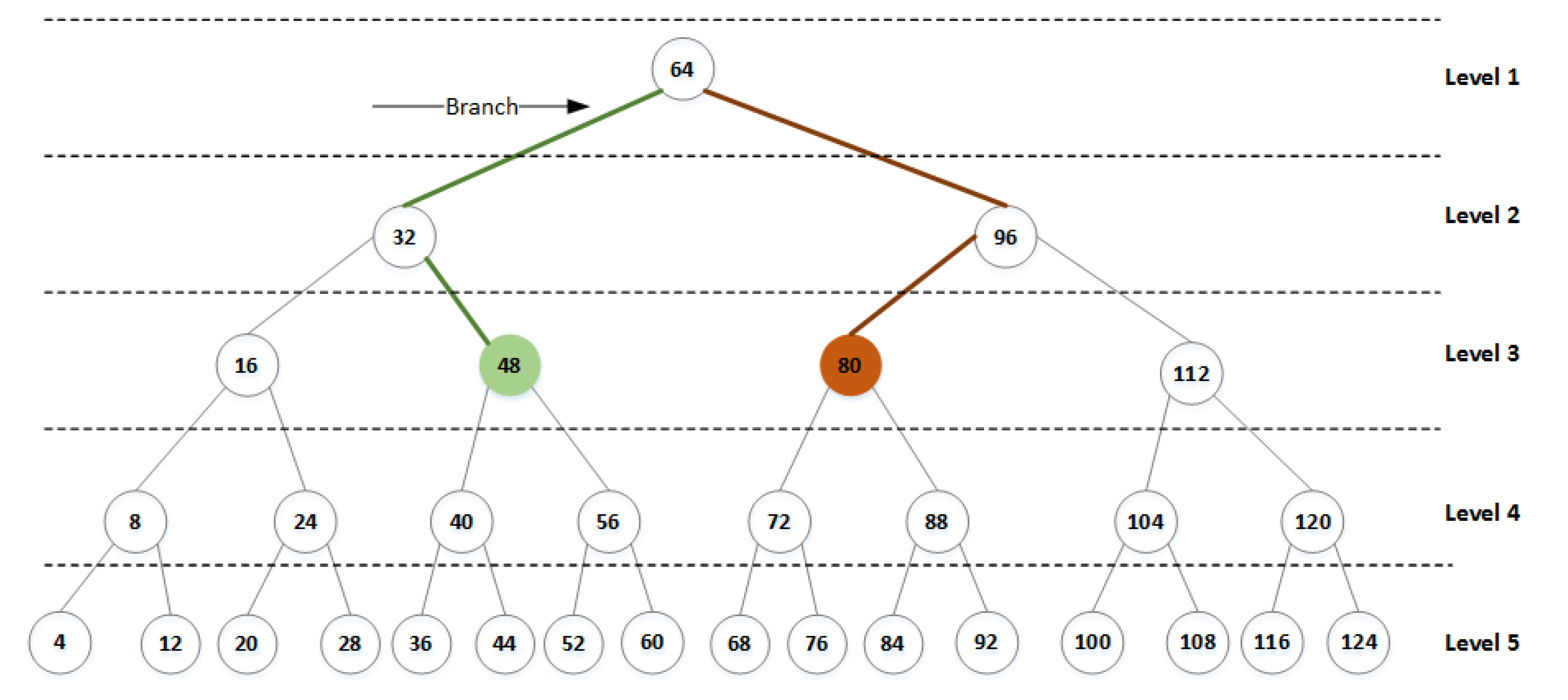 Cryptography 05 00004 g001