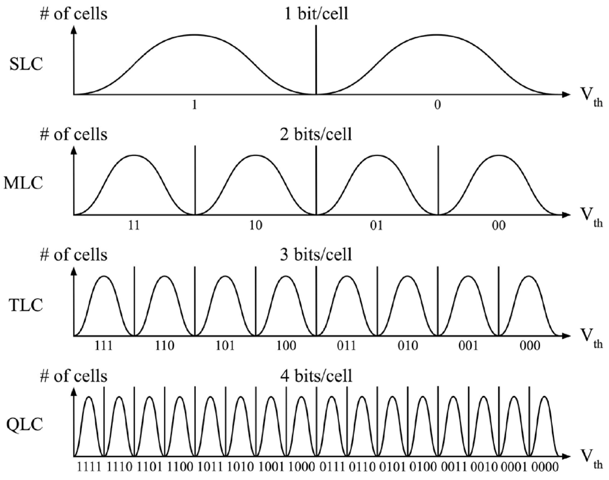 Cryptography 05 00007 g003 Cryptography 05 00007 g003