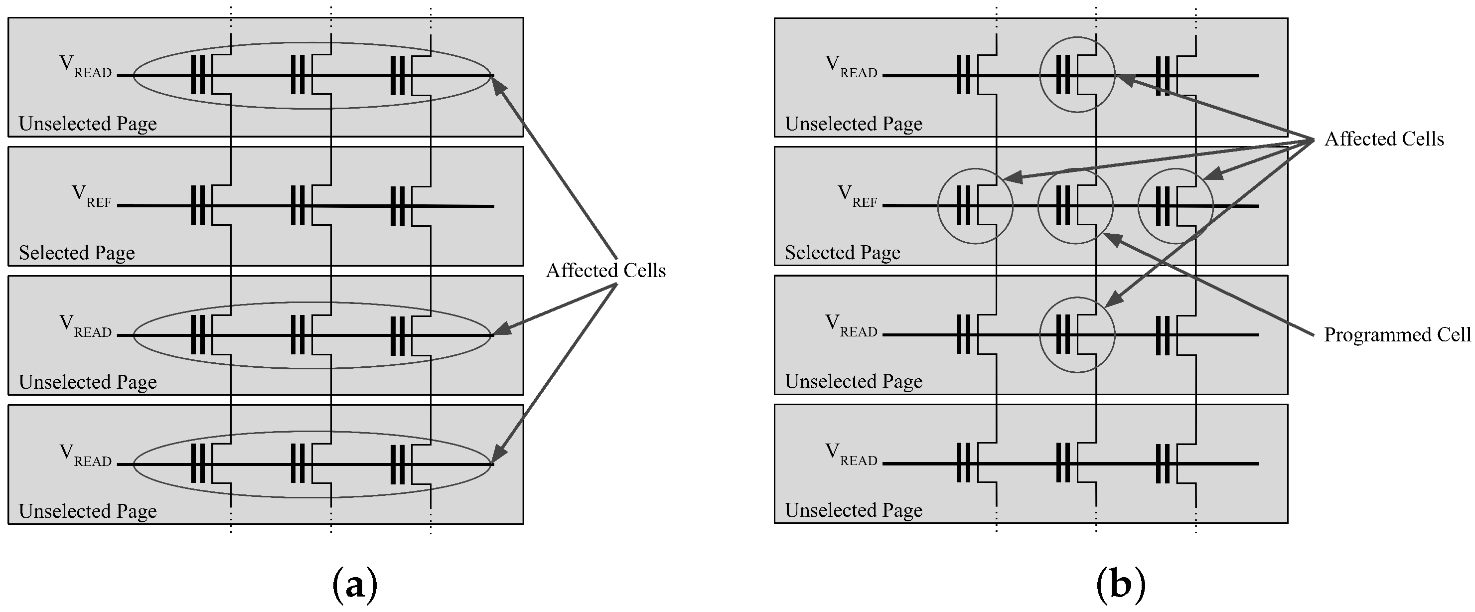 Cryptography 05 00007 g004 Cryptography 05 00007 g004
