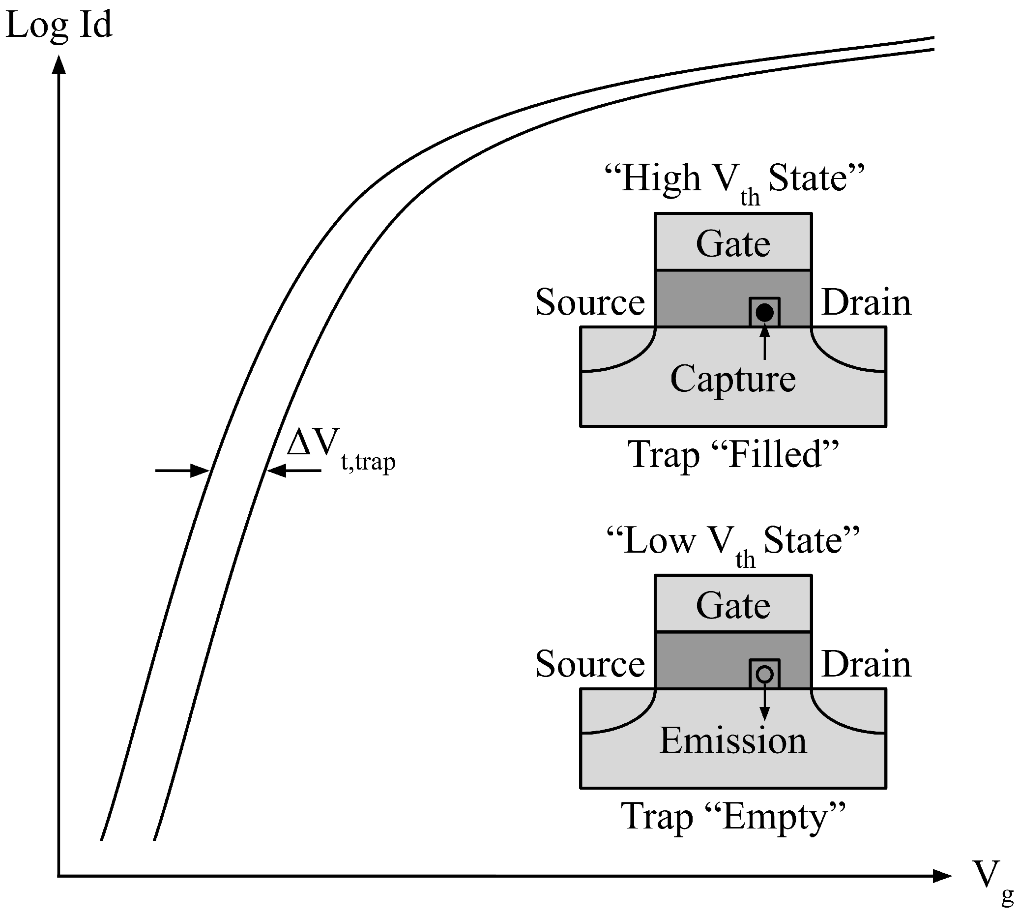 Cryptography 05 00007 g007 Cryptography 05 00007 g007