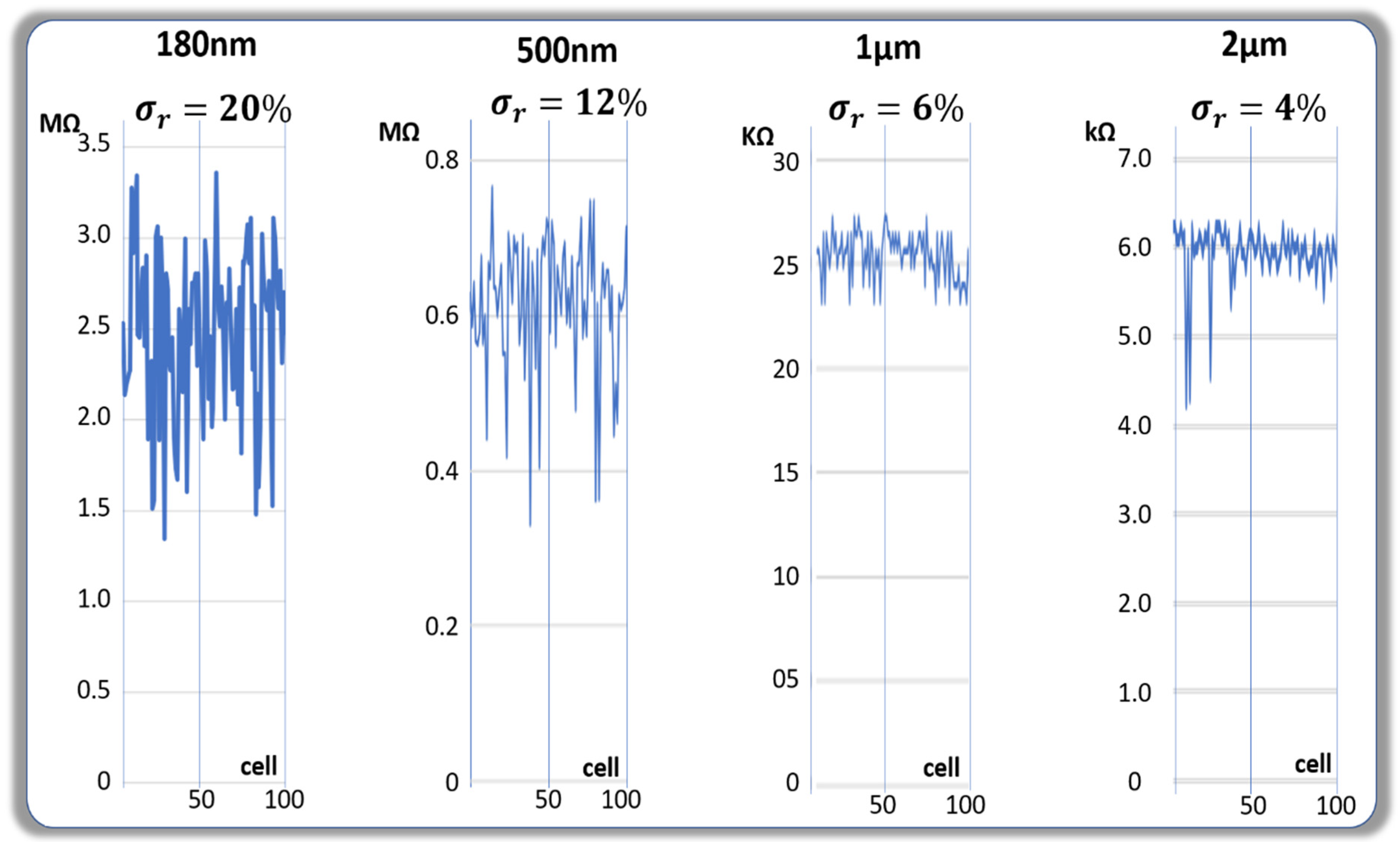 Cryptography 05 00008 g002 Cryptography 05 00008 g002