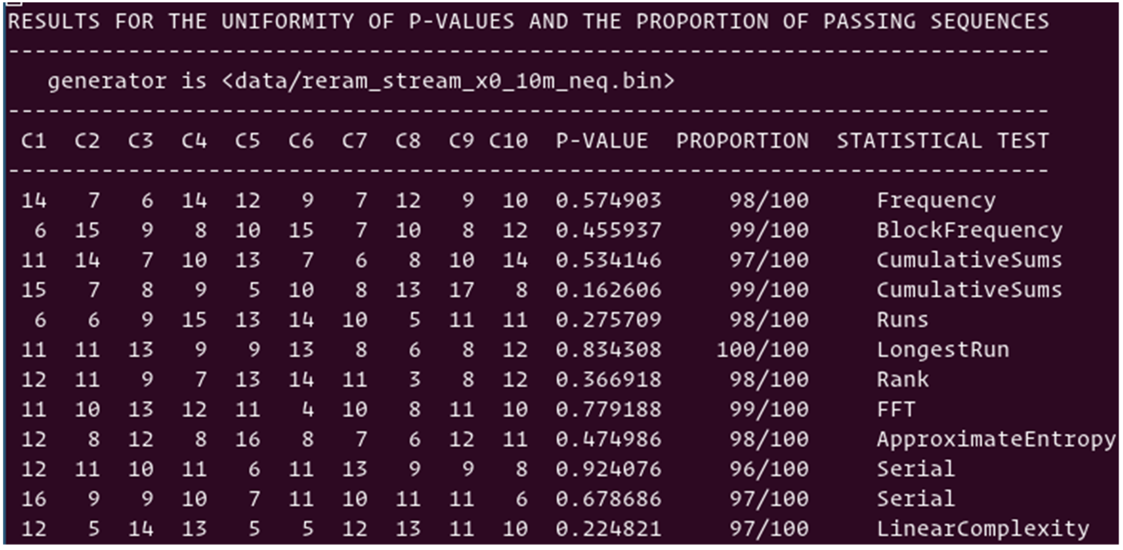 Cryptography 05 00008 g008 Cryptography 05 00008 g008