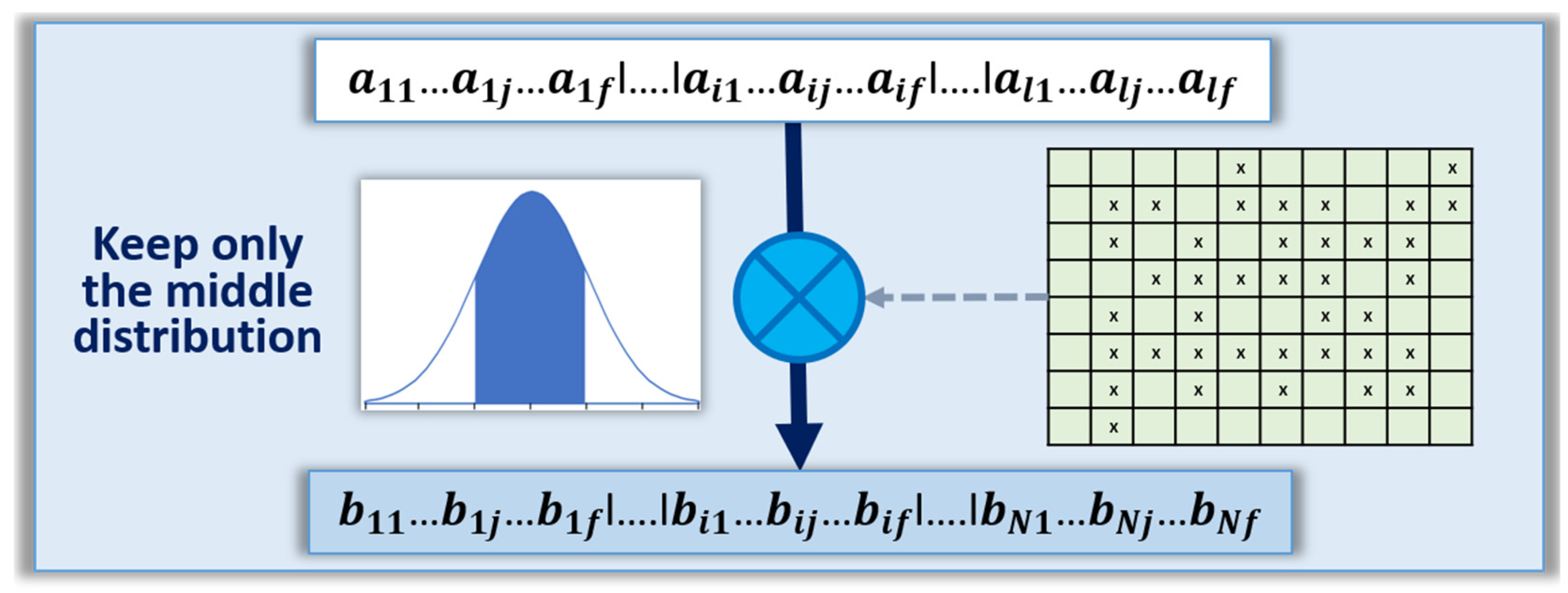 Cryptography 05 00008 g010 Cryptography 05 00008 g010