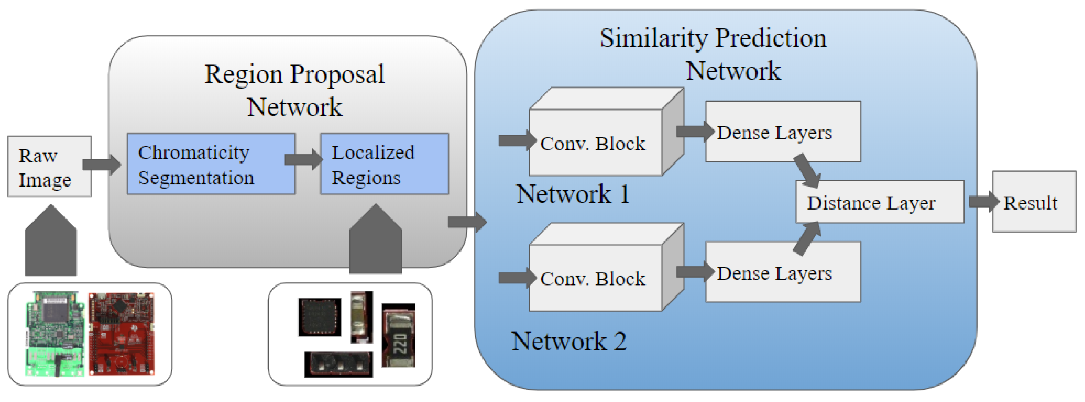Cryptography 05 00009 g004