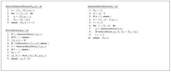 Cryptography 05 00010 g0a2