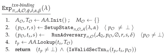 Cryptography 05 00010 g0a6