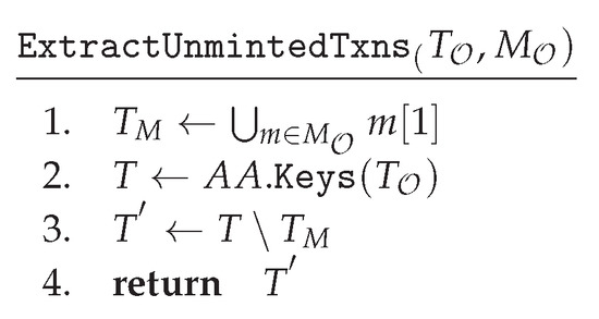 Cryptography 05 00010 g0a7