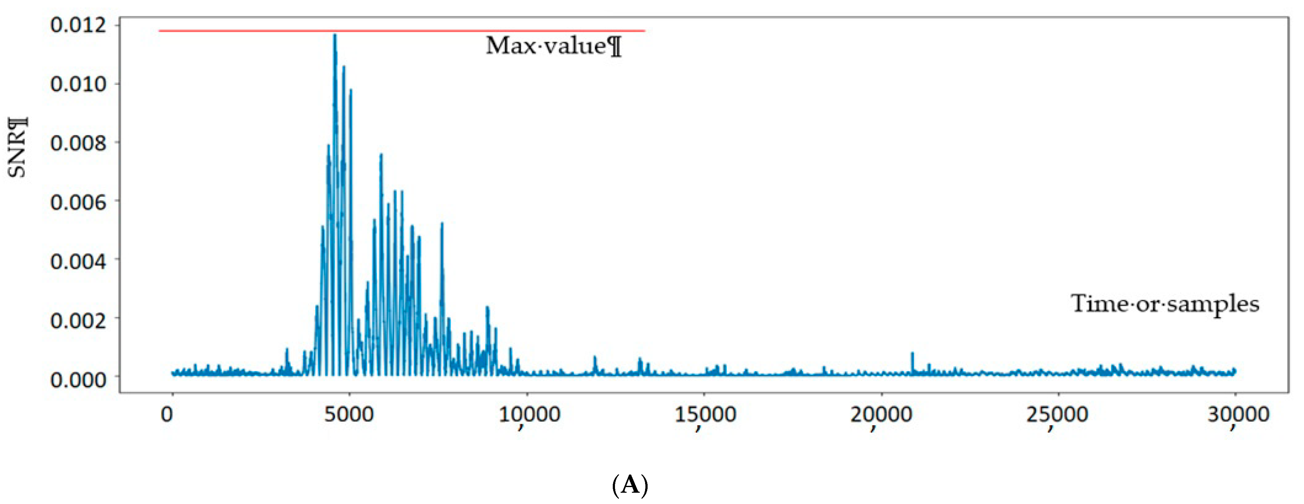 Cryptography 05 00013 g008a