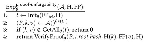 Cryptography 05 00014 g0a1