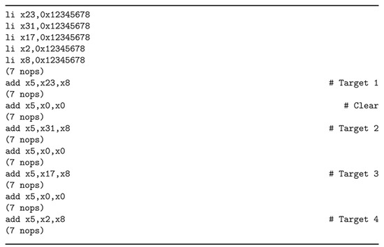 Cryptography 05 00015 i001