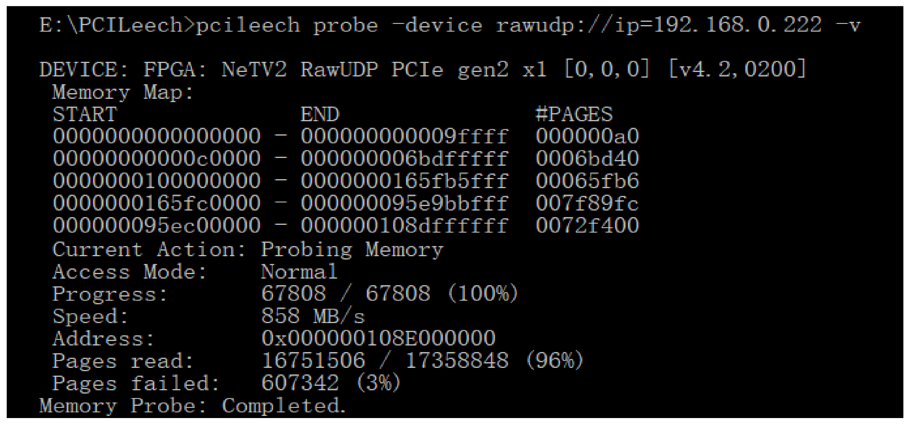 Cryptography 05 00018 g007
