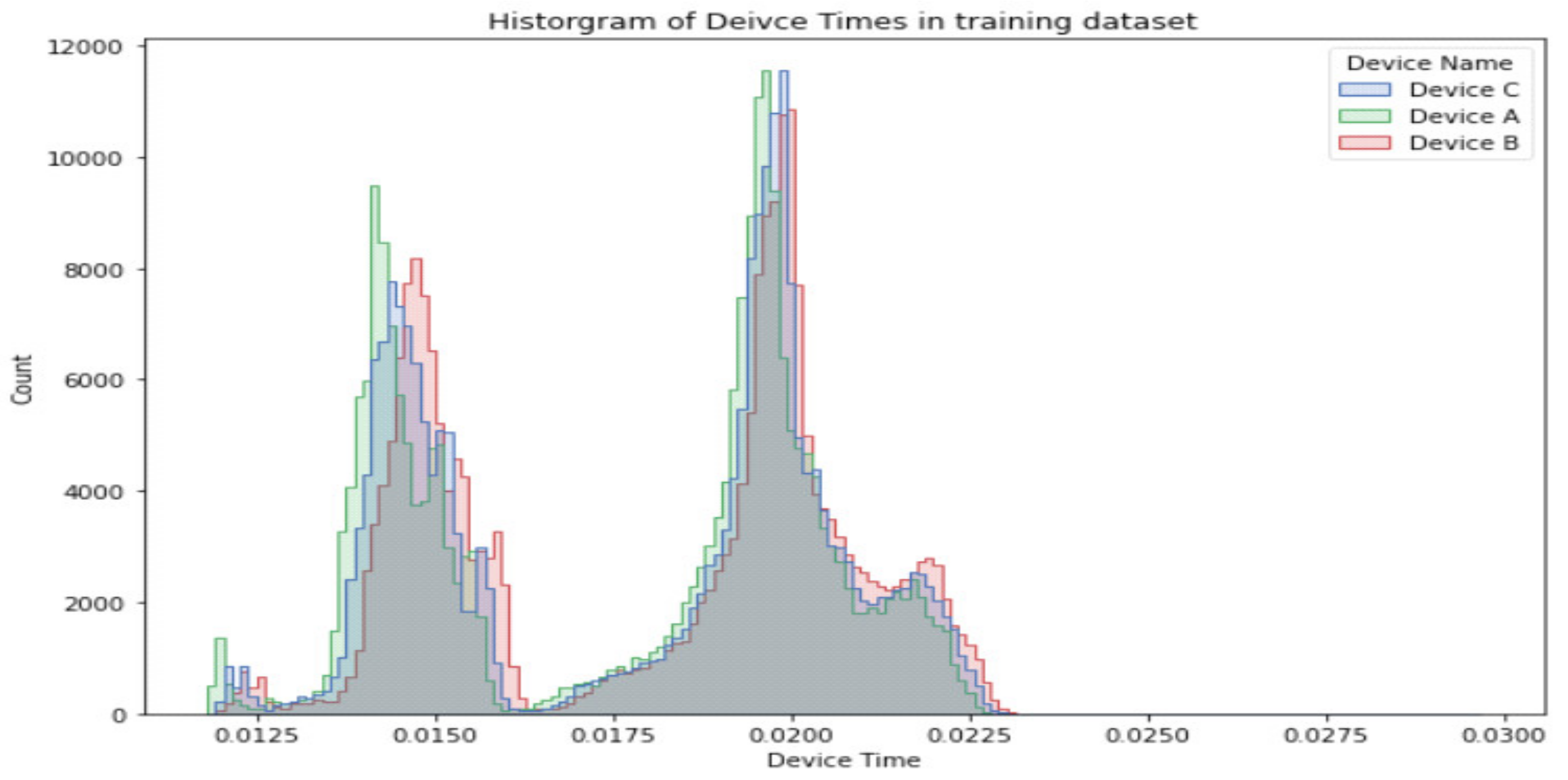 Cryptography 05 00018 g014