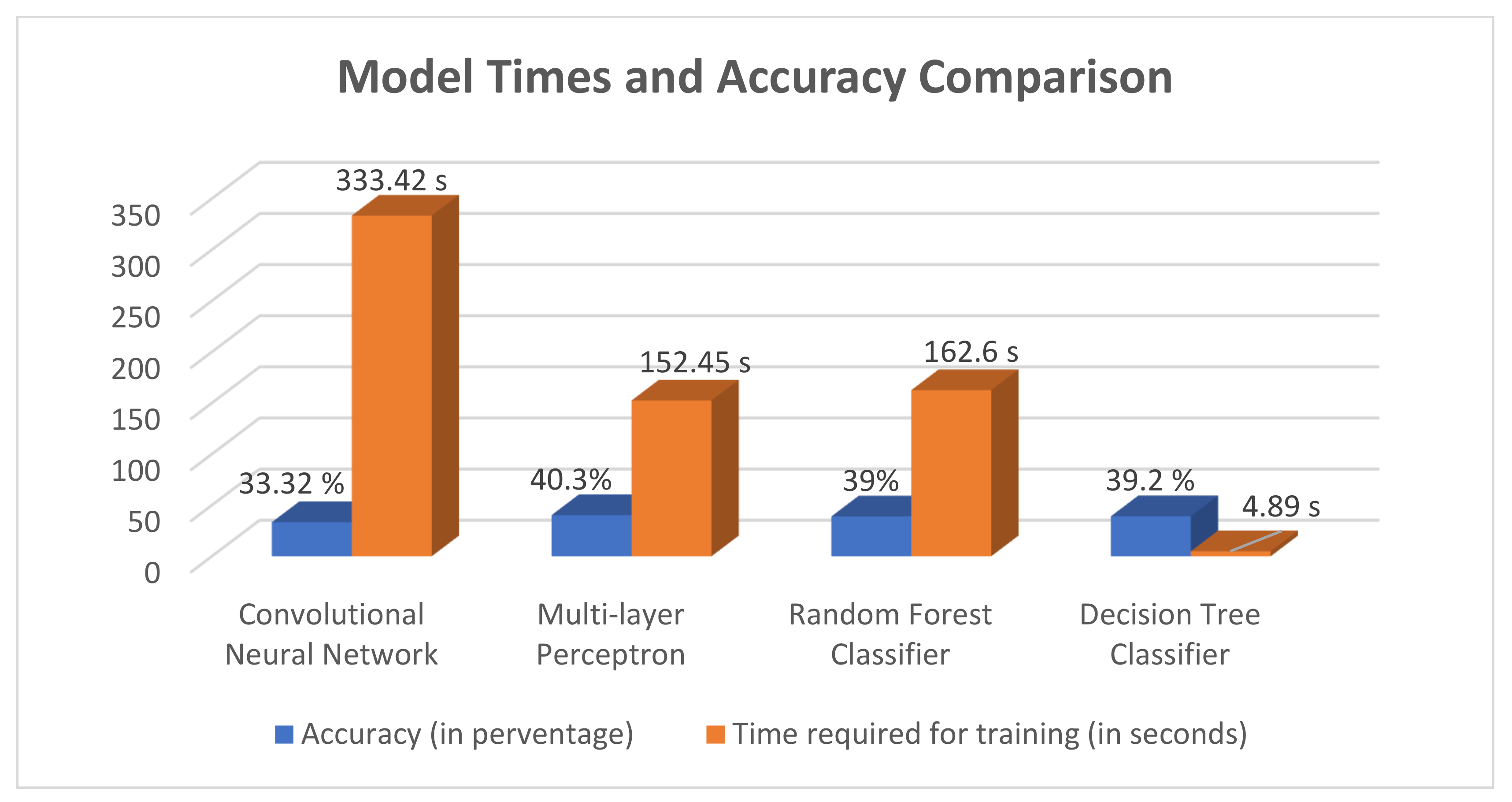 Cryptography 05 00018 g015